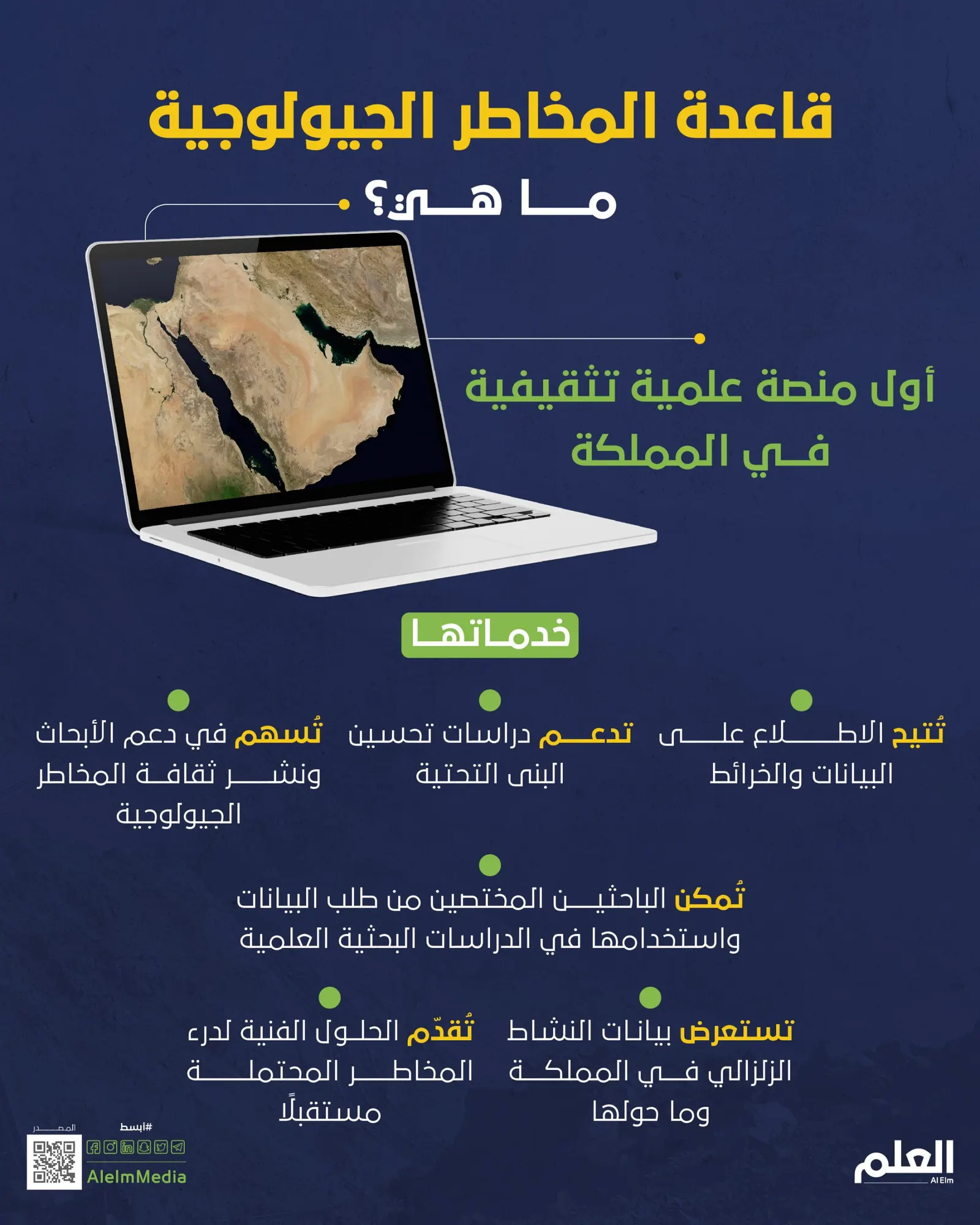 "قاعدة المخاطر الجيولوجية".. ما هي؟