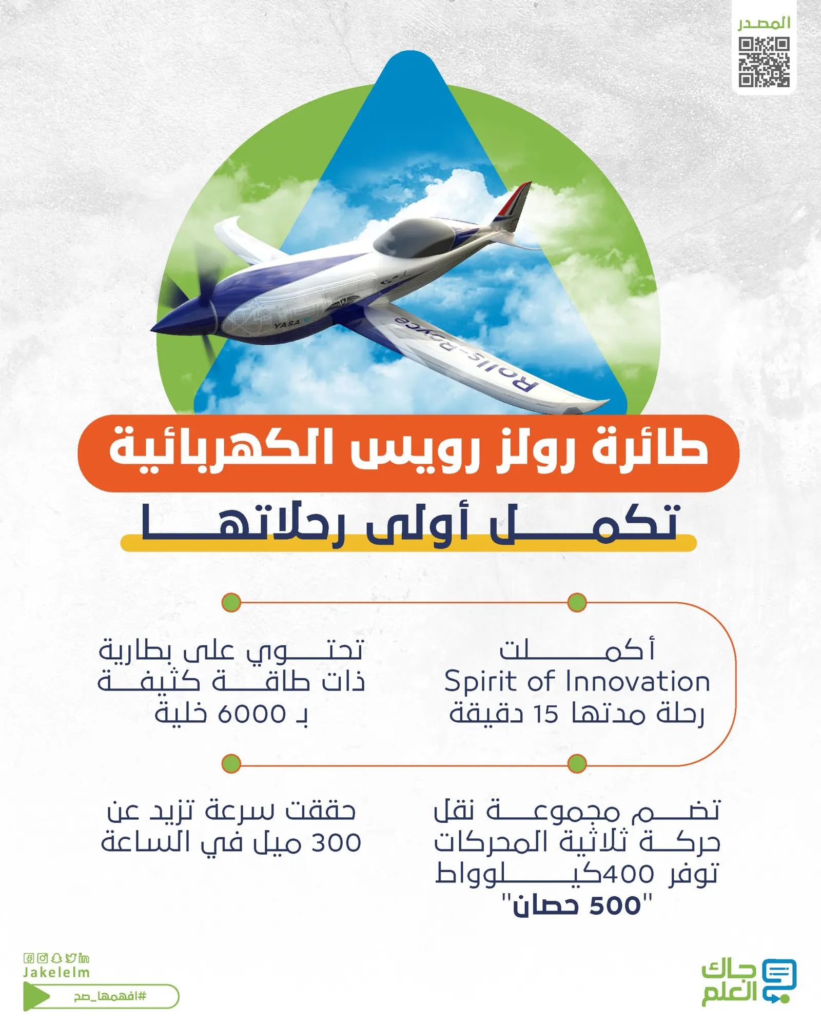 طائرة رولز رويس الكهربائية تكمل أولى رحلاتها