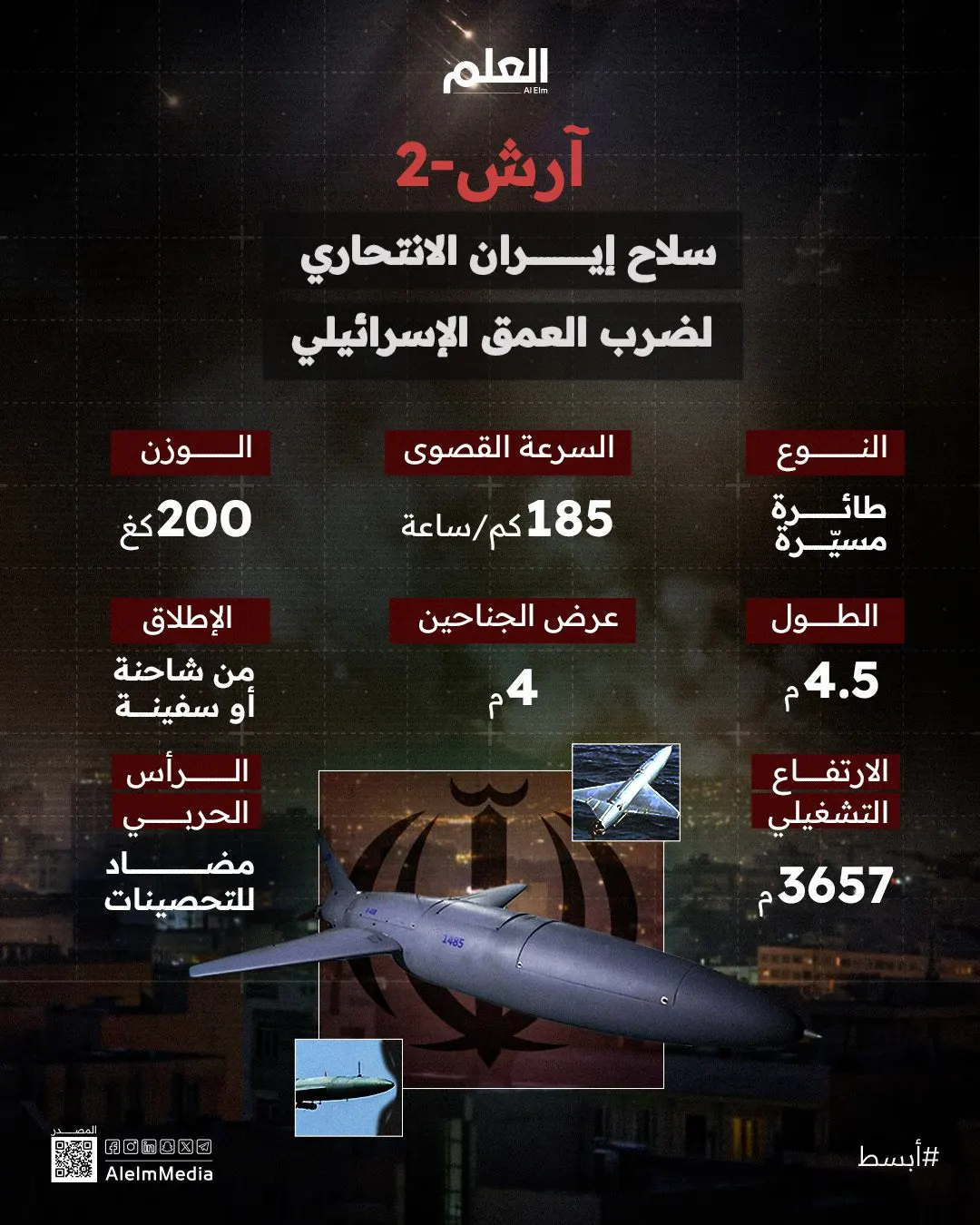 إنفوجرافيك| آرش-2.. سلاح إيران الانتحاري لضرب العمق الإسرائيلي