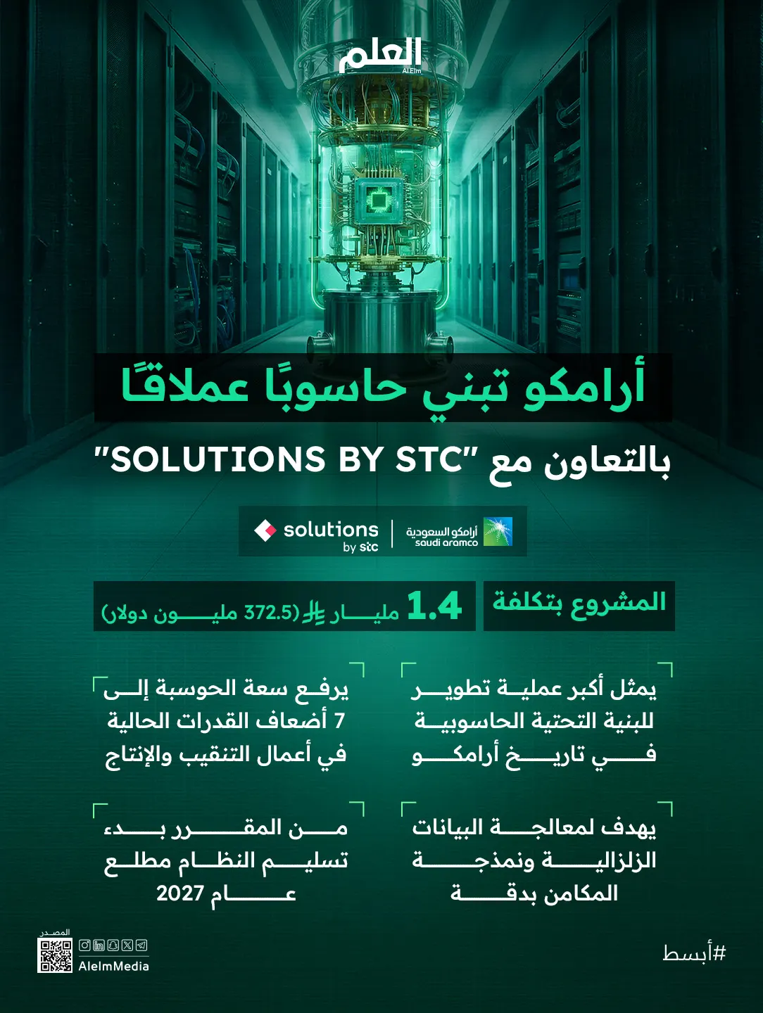 إنفوجرافيك| أرامكو تبني حاسوبًا عملاقًا بالتعاون مع "solutions by stc"