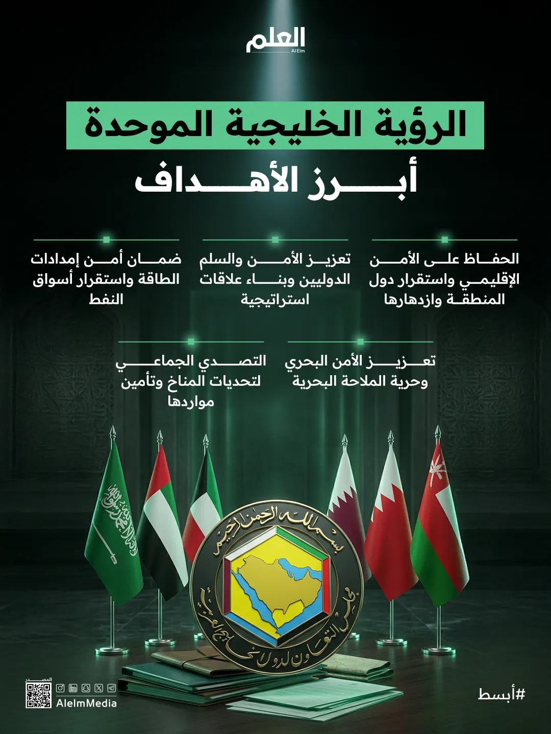 إنفوجرافيك| الرؤية الخليجية الموحدة.. أبرز الأهداف