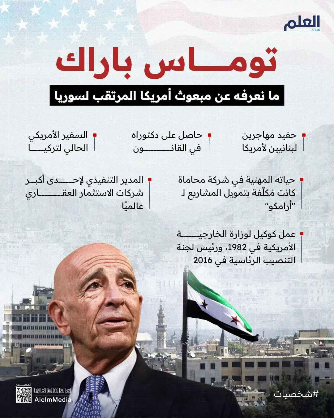 إنفوجرافيك| توماس باراك.. ما نعرفه عن مبعوث أمريكا المرتقب لسوريا