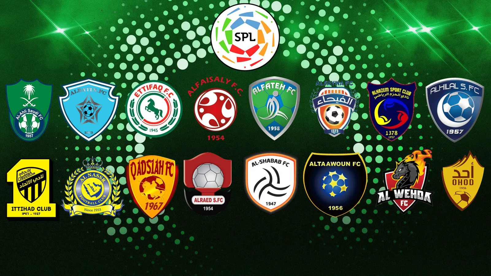 أغلى الفرق في الدوري السعودي