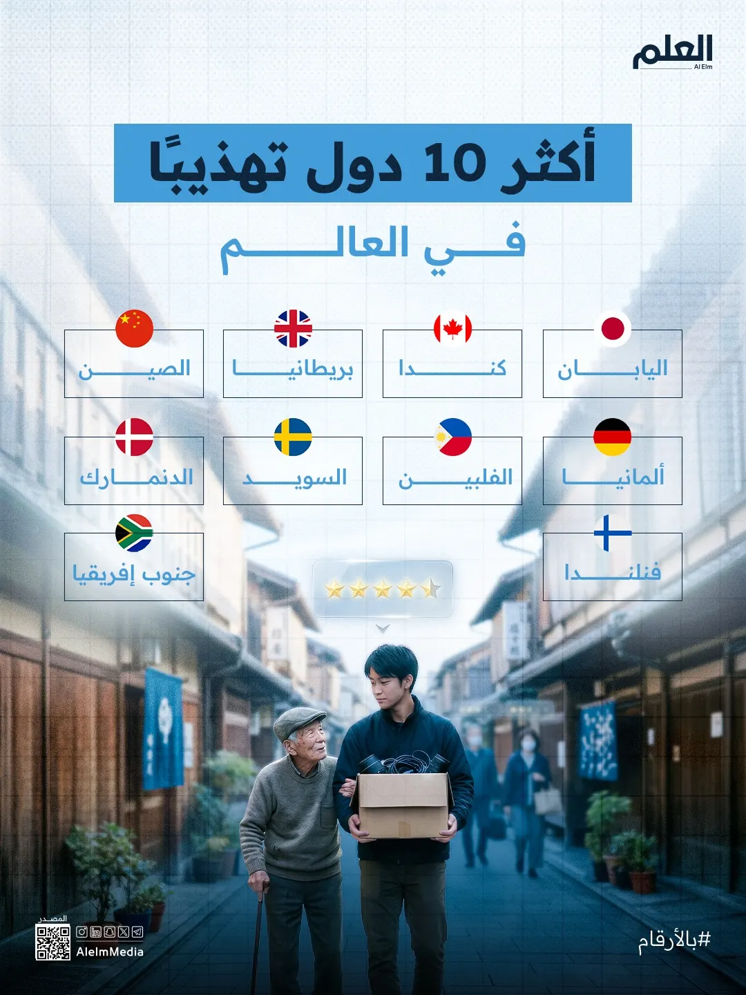 الدول الأكثر تهذيبًا في العالم
