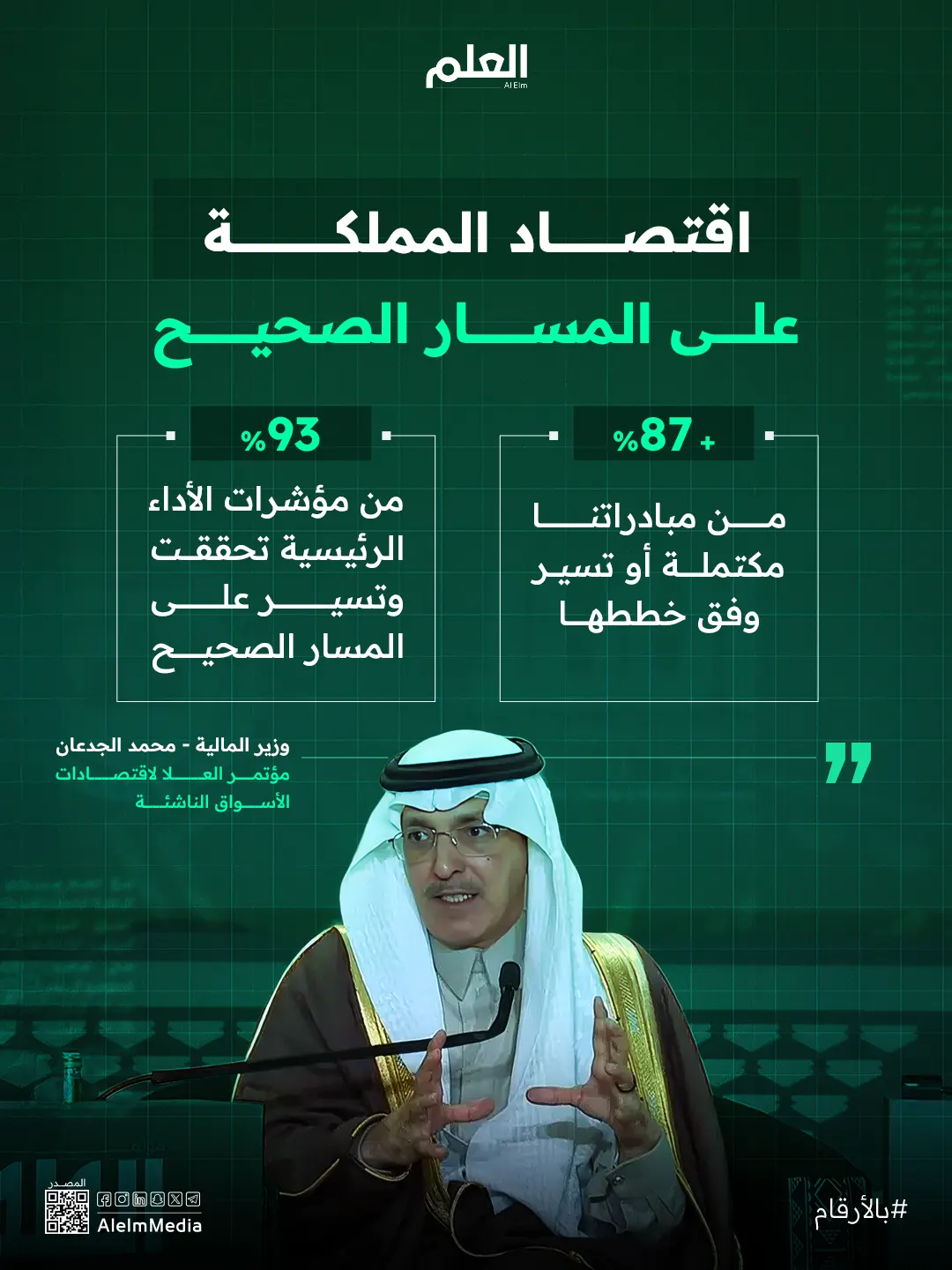 إنفوجرافيك| اقتصاد المملكة على المسار الصحيح
