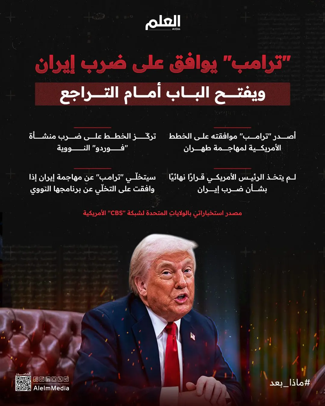 إنفوجرافيك| "ترامب" يوافق على ضرب إيران ويفتح الباب أمام التراجع