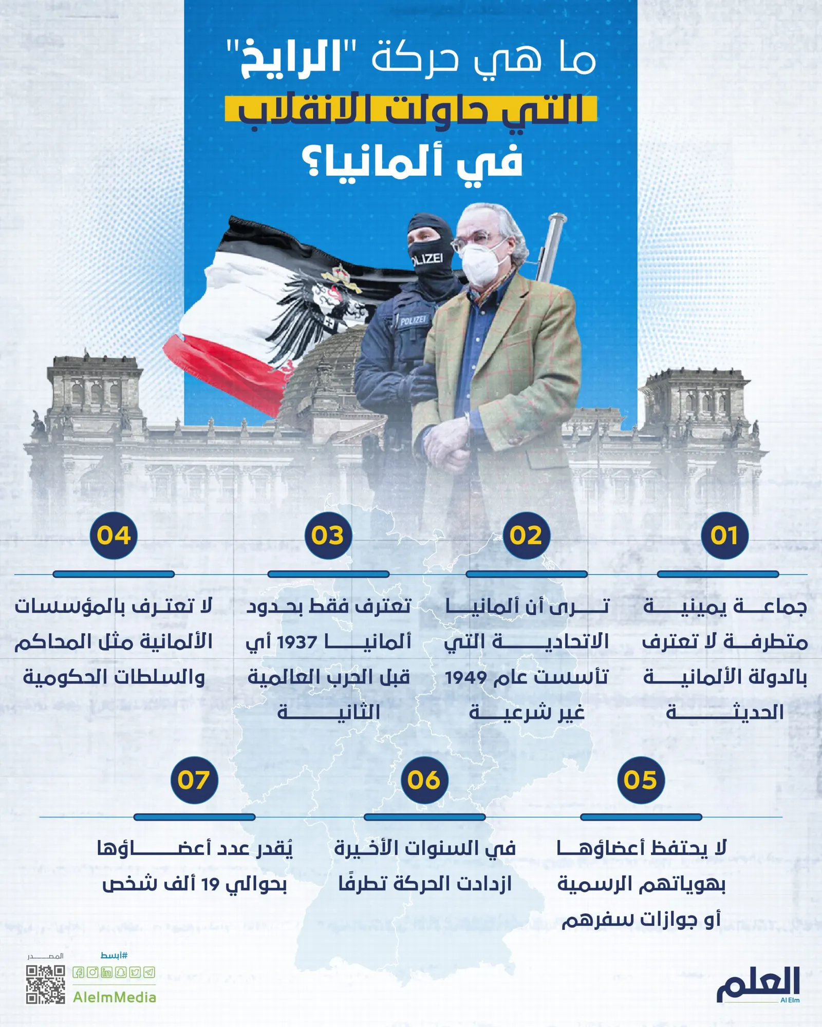 ما هي حركة "الرايخ" التي حاولت الانقلاب في ألمانيا؟