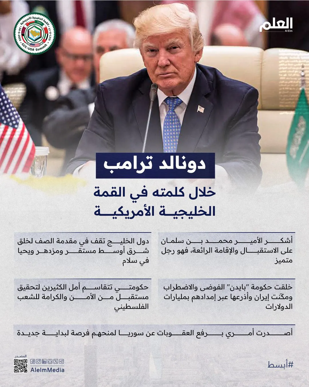 إنفوجرافيك| كلمة دونالد ترامب في القمة الخليجية الأمريكية