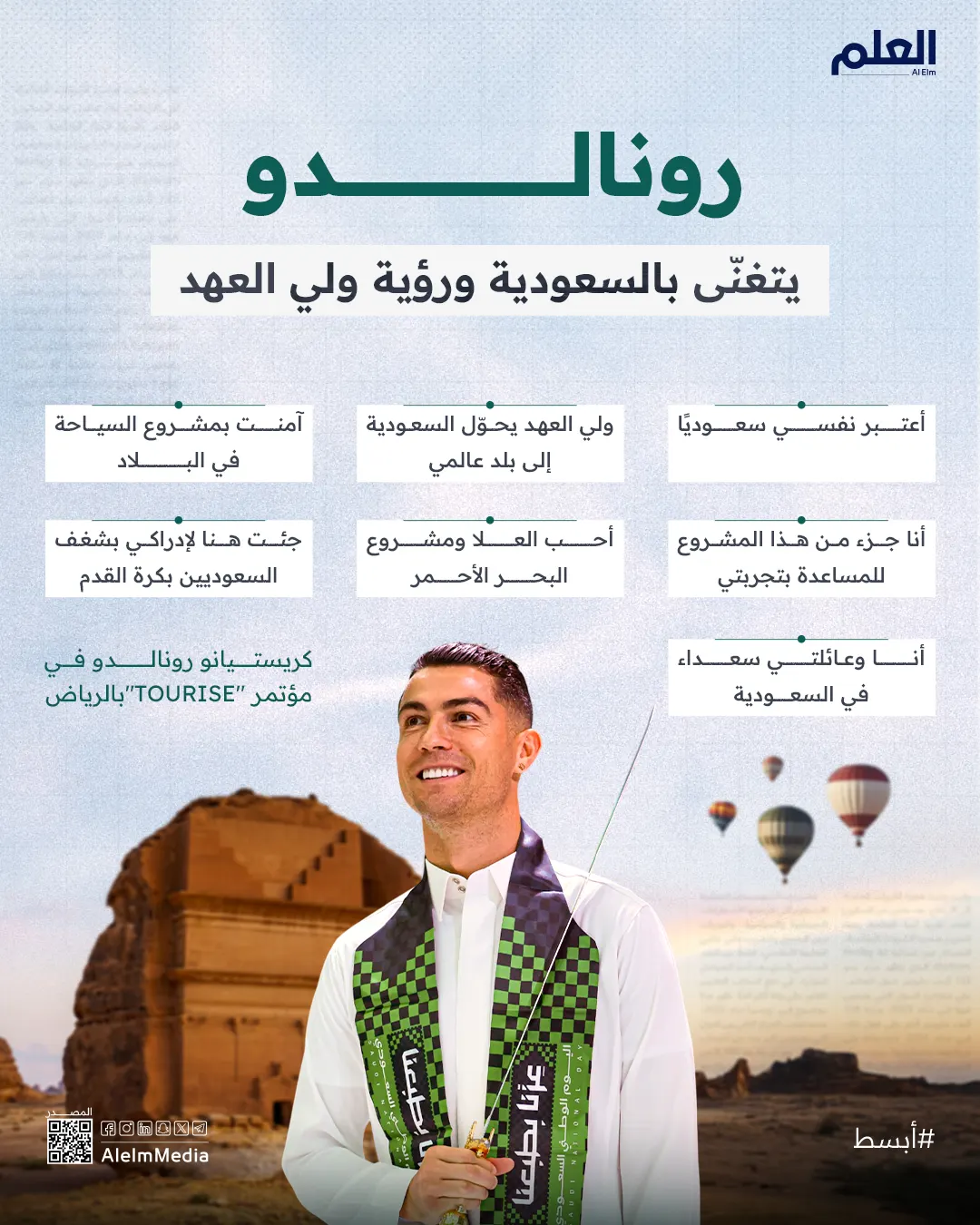 إنفوجرافيك| رونالدو يتغنّى بالسعودية ورؤية ولي العهد