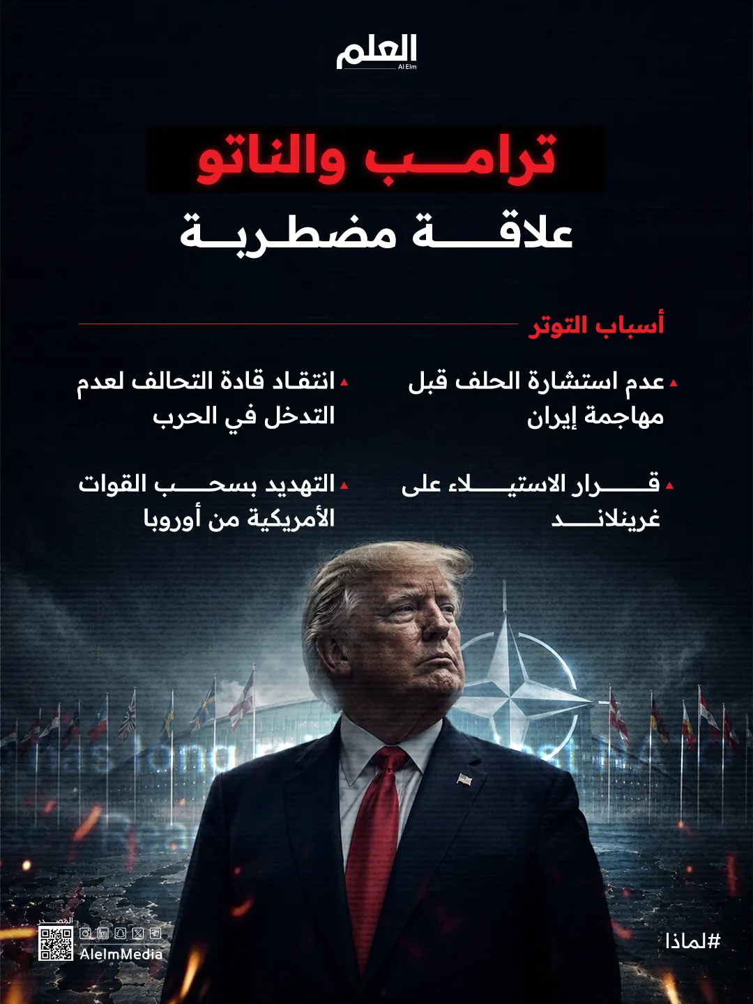 إنفواجرفيك| ترامب والناتو علاقة مضطربة
