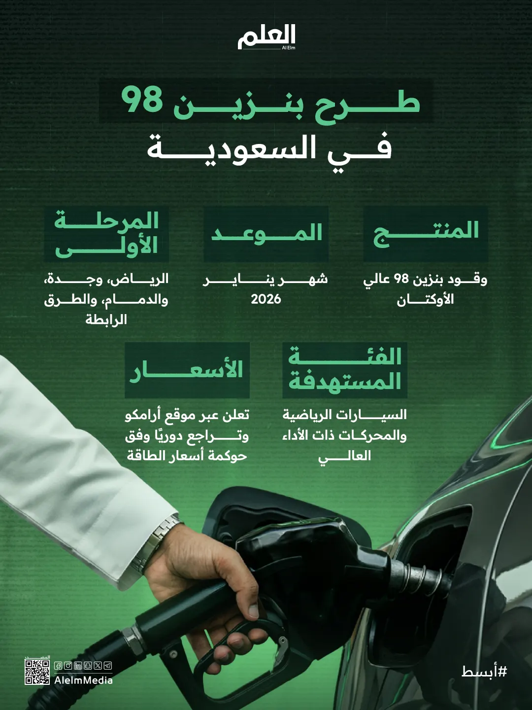 إنفوجرافيك| طرح بنزين 98 في السعودية