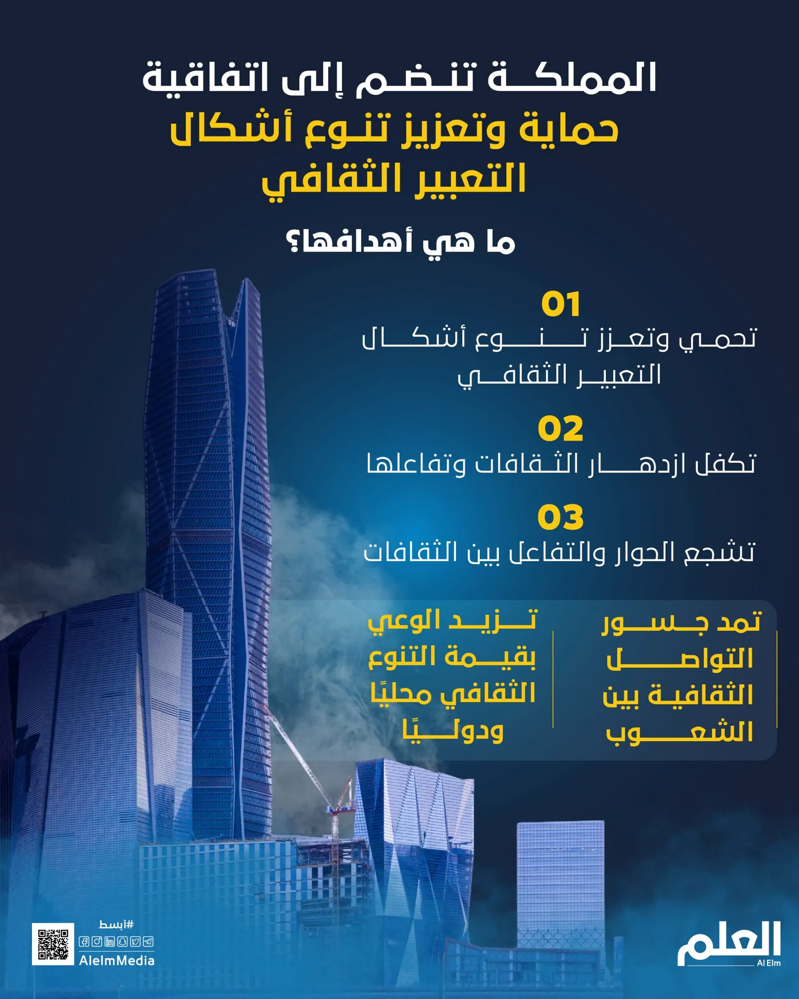 المملكة تنضم إلى اتفاقية حماية وتعزيز تنوع أشكال التعبير الثقافي.. ما هي أهدافها؟