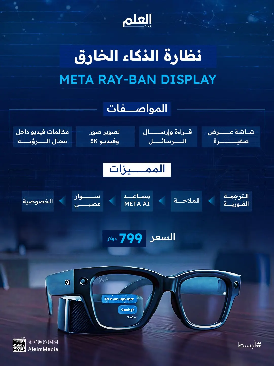 إنفوجرافيك| نظارات ميتا المدعومة بالذكاء الاصطناعي