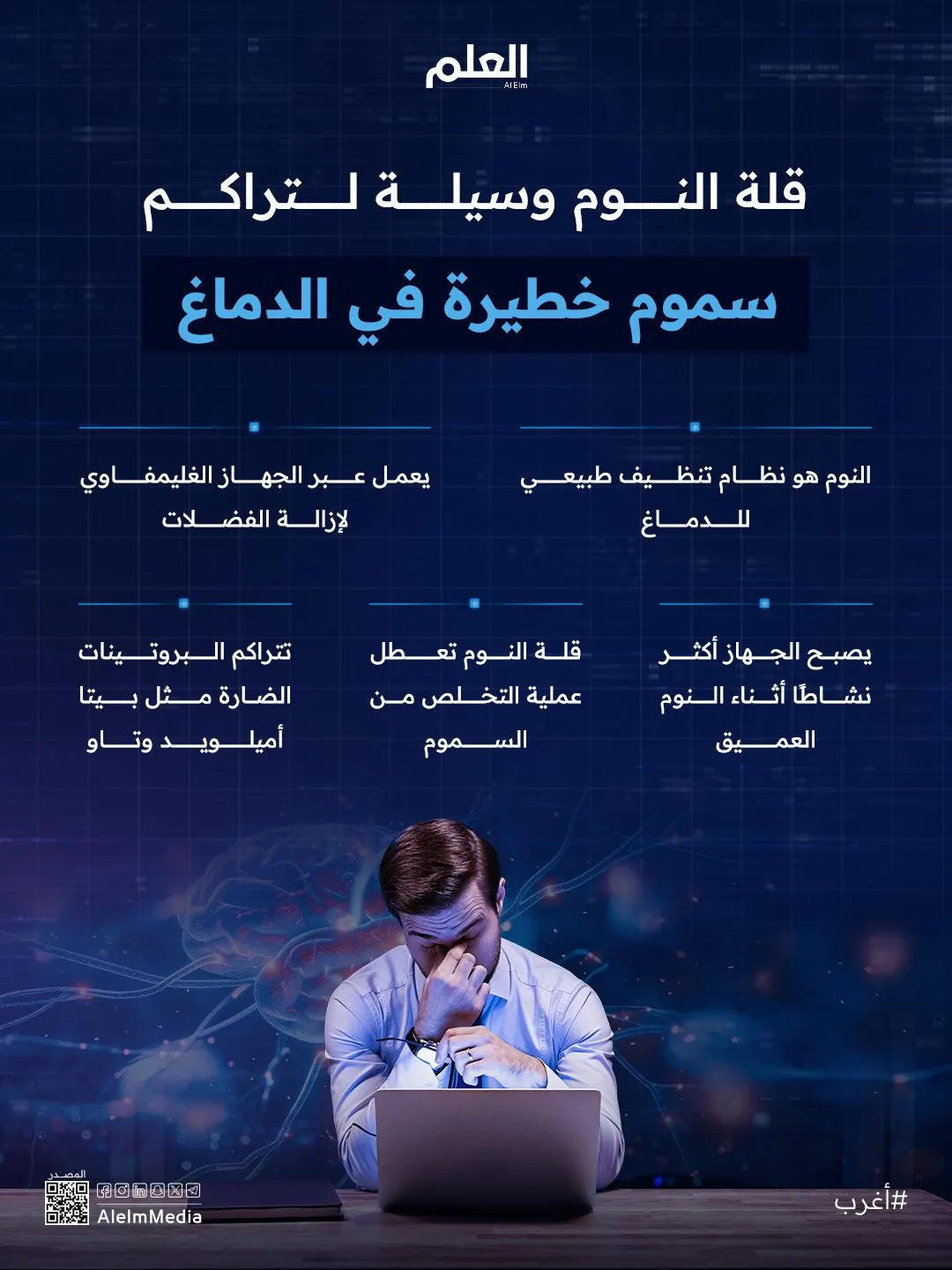إنفوجرافيك| قلة النوم وسيلة لتراكم سموم خطيرة في الدماغ