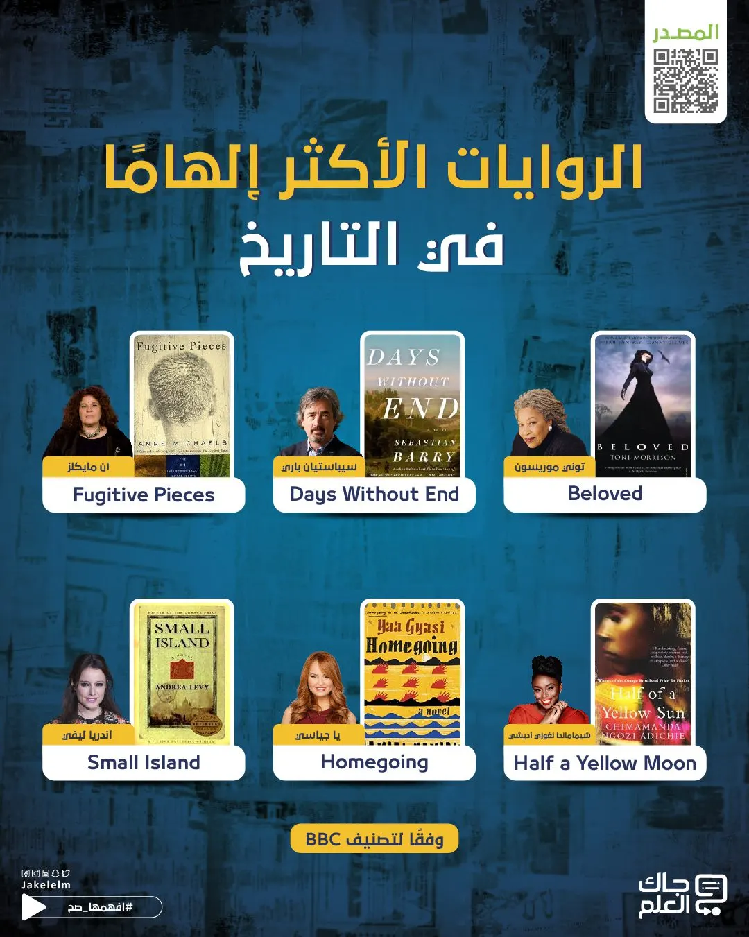 الروايات الأكثر إلهامًا في التاريخ