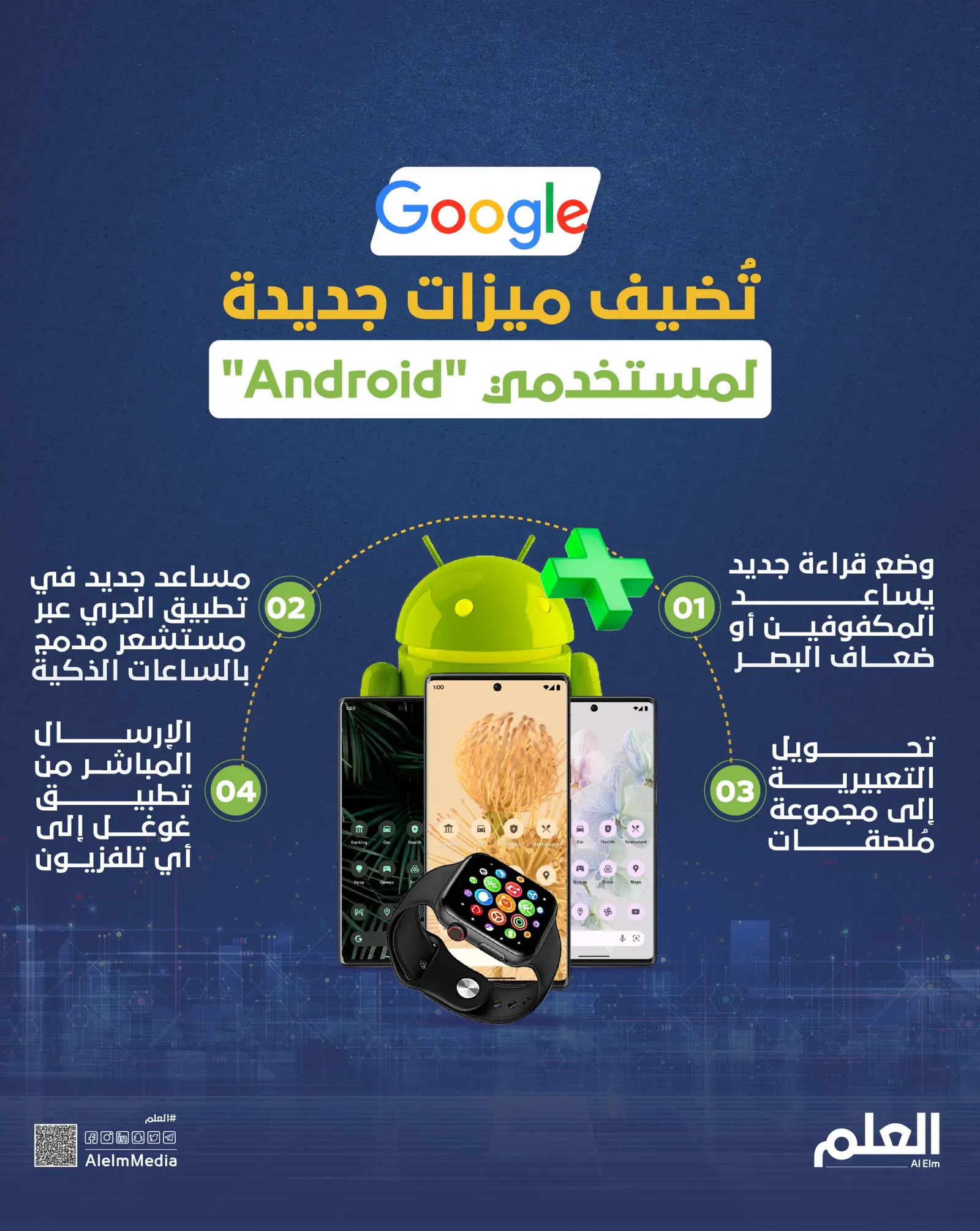 "غوغل" تُضيف ميزات جديدة لمستخدمي "أندرويد"
