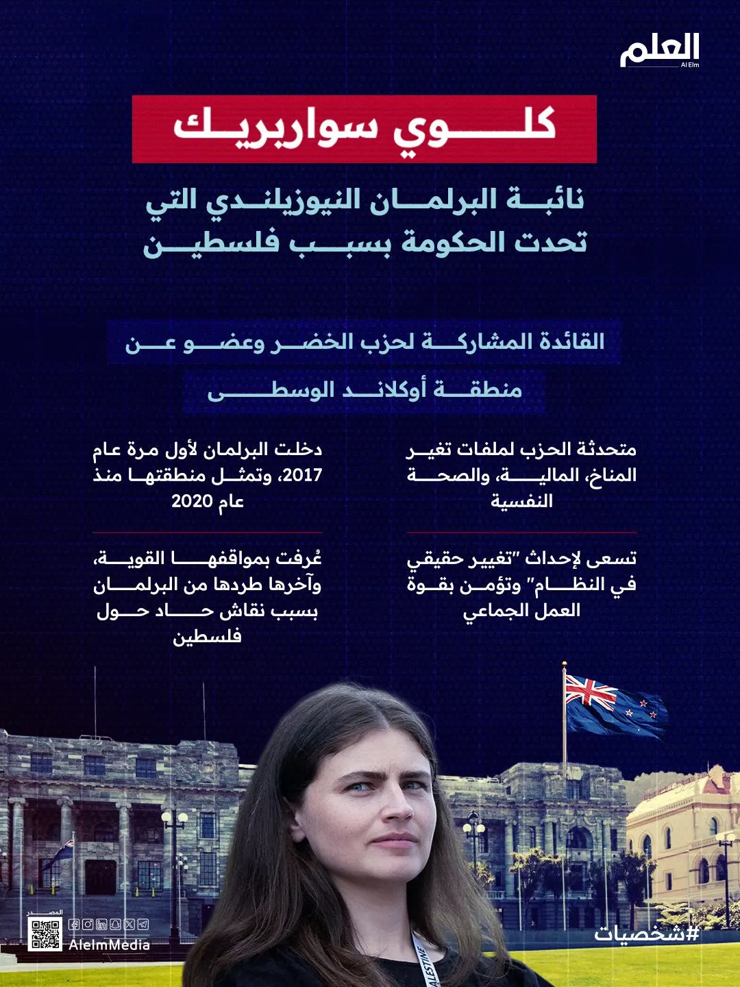 إنفوجرافيك| كلوي سواربريك.. نائبة نيوزيلندية تحدت الحكومة بسبب فلسطين