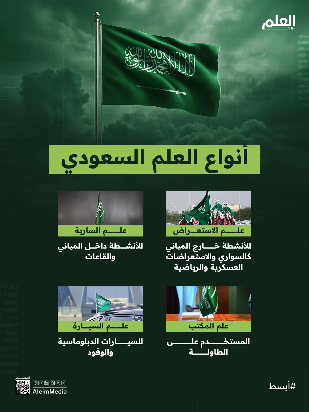 إنفوجرافيك| أنواع العلم السعودي