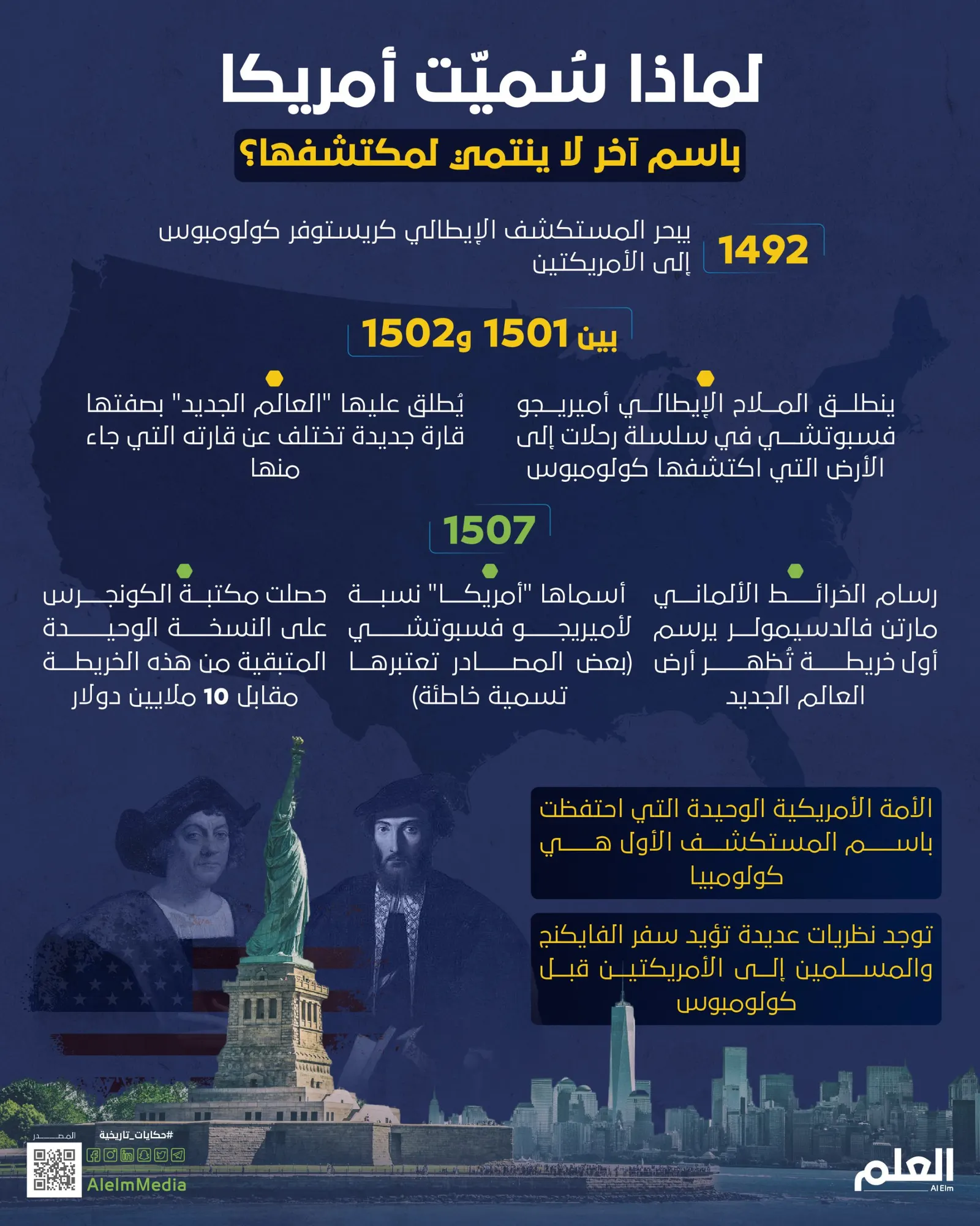 لماذا سُميّت أمريكا باسم آخر لا ينتمي لمكتشفها؟