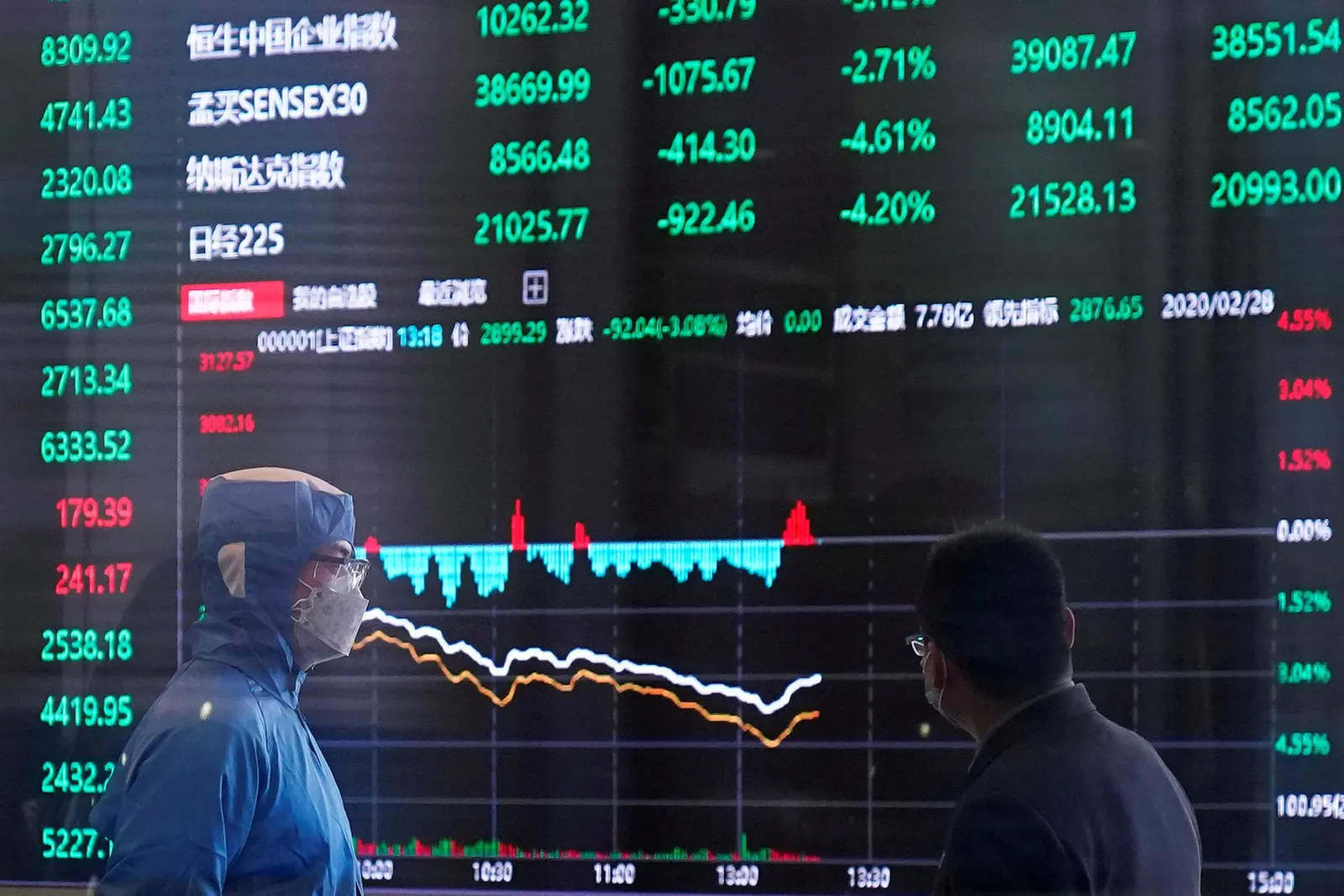 أكبر 10 مليارديرات خسارة في 2021