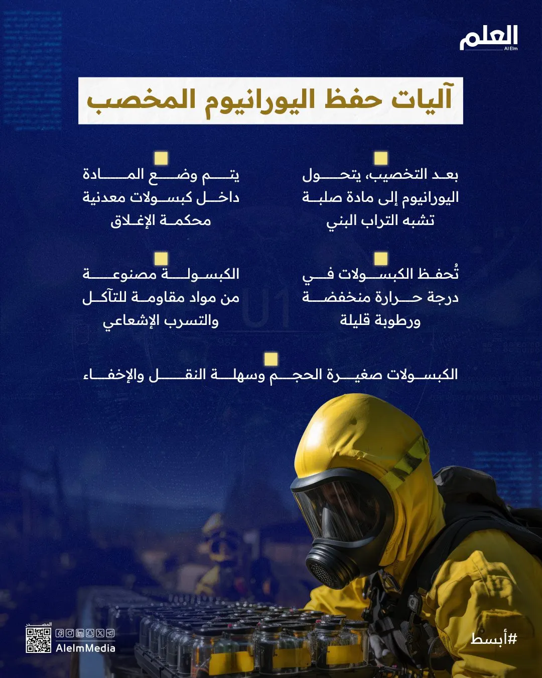 إنفوجرافيك|آليات حفظ اليورانيوم المخصب