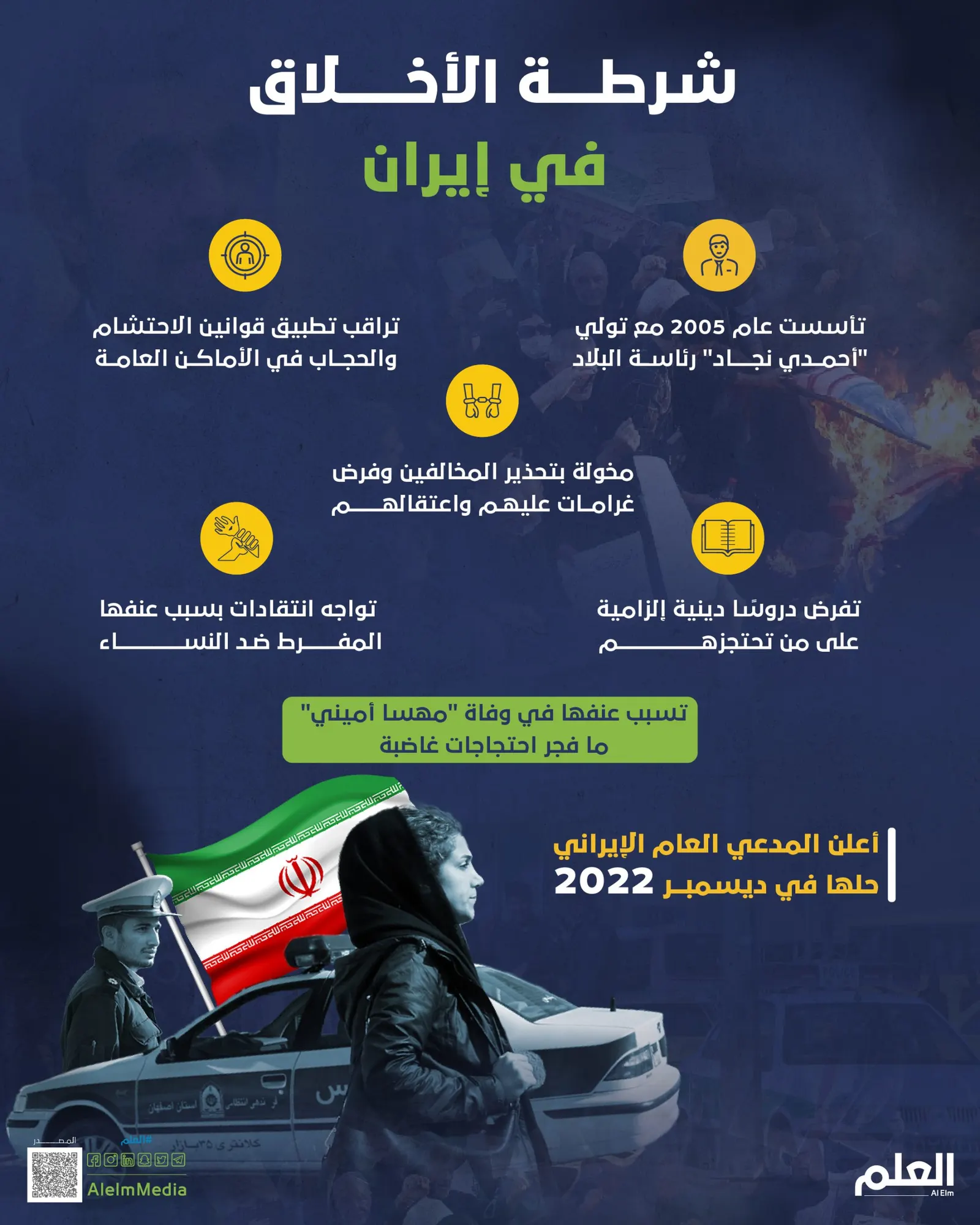شرطة الأخلاق في إيران