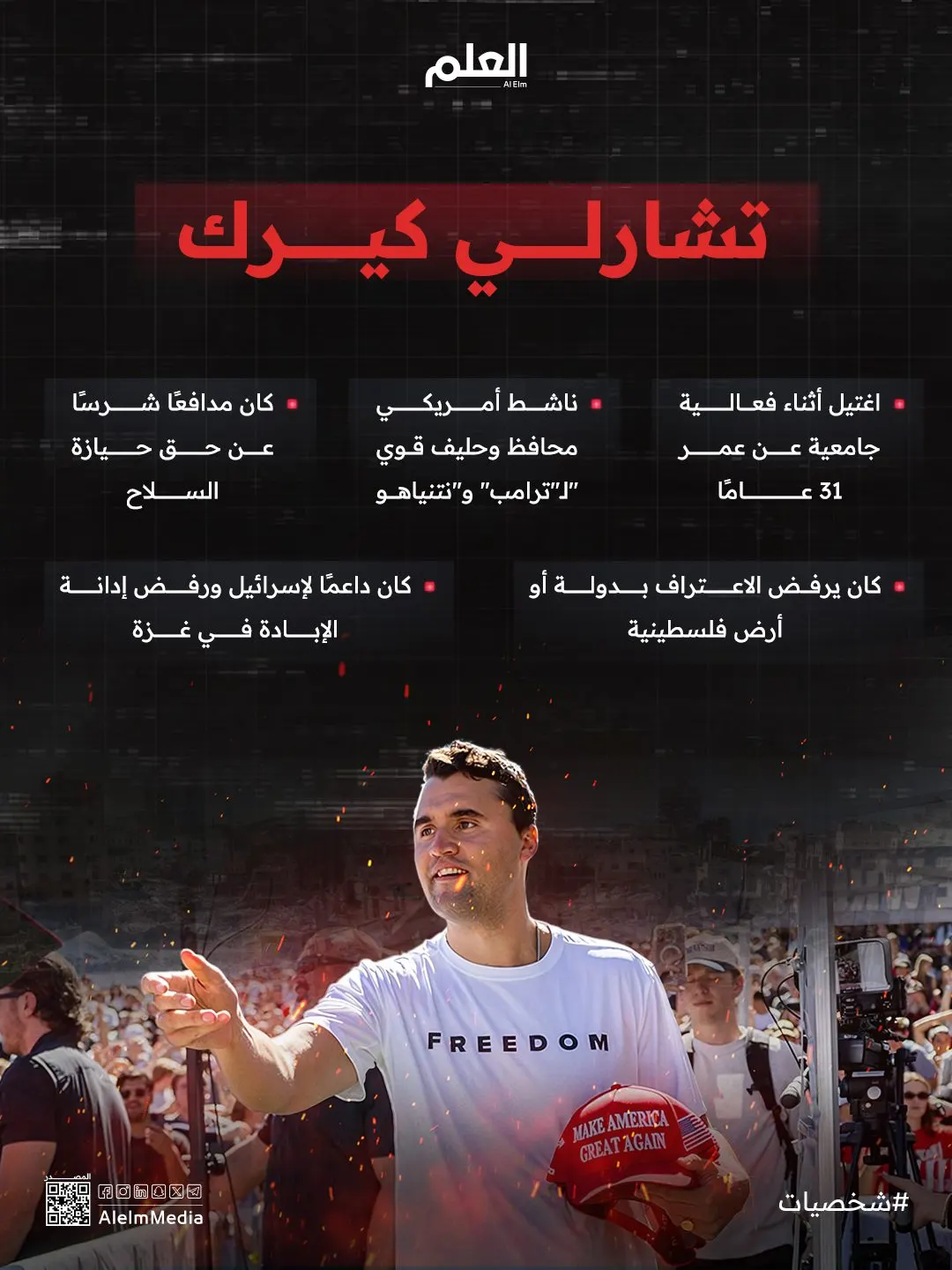 إنفوجرافيك| تشارلي كيرك.. الوجه الشاب لترامب الذي مات مقتولًا
