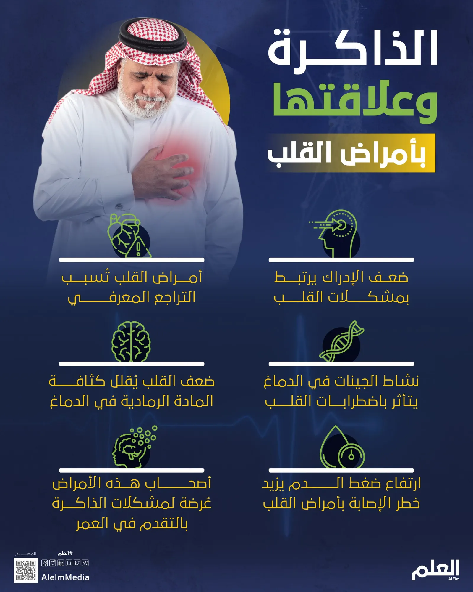 الذاكرة وعلاقتها بأمراض القلب