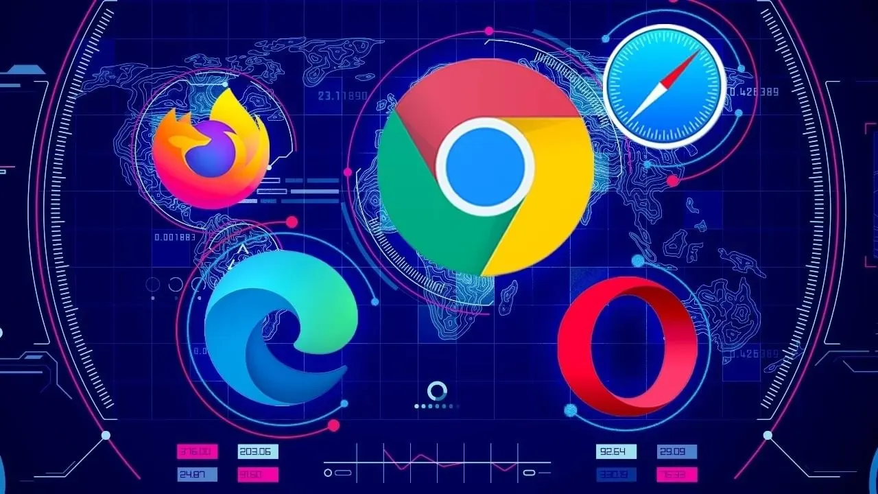 اللاعبون الكبار في سوق متصفحات الإنترنت