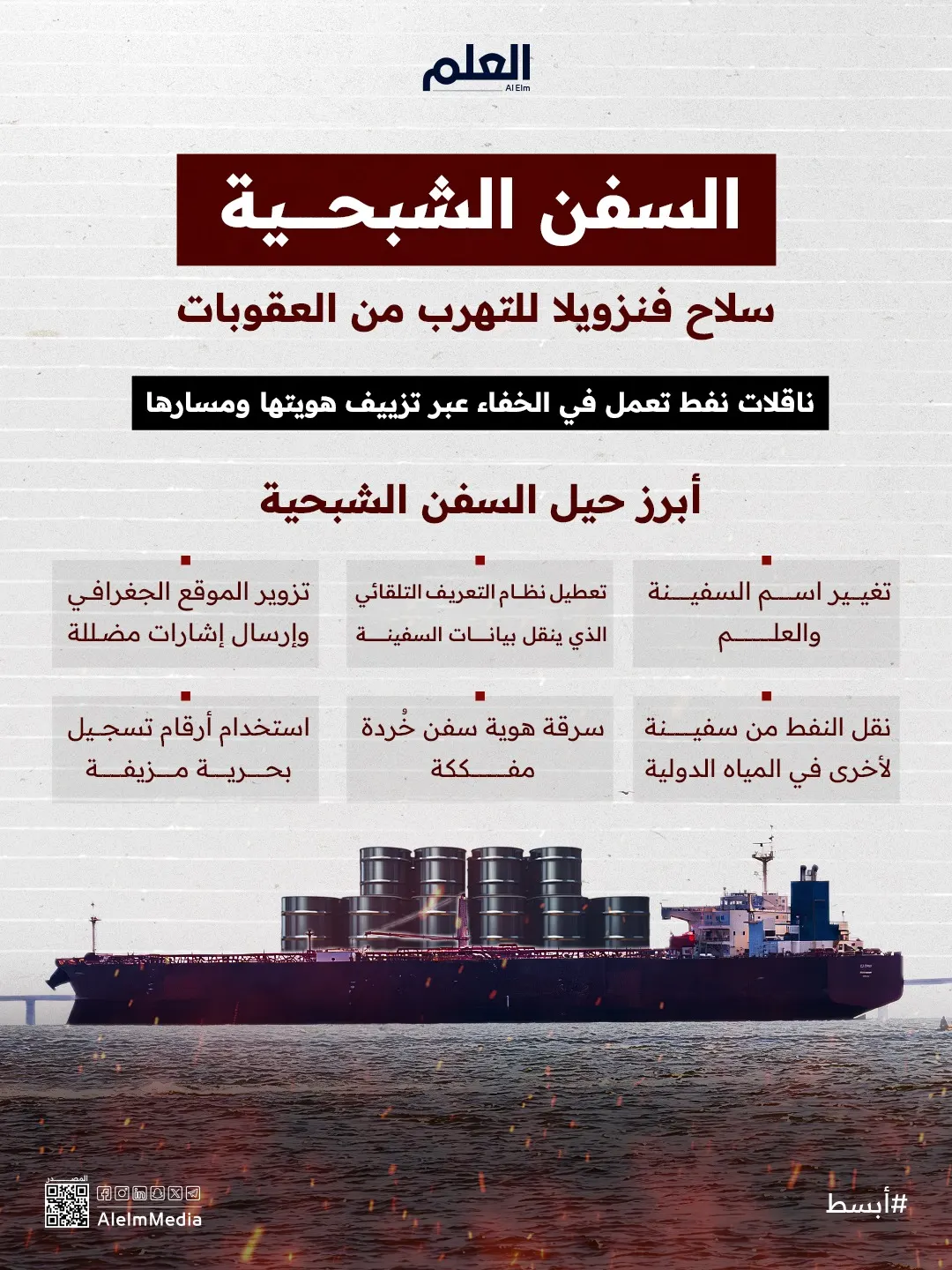 ما هي "السفن الشبحية" التي تستخدمها فنزويلا للتهرب من العقوبات النفطية؟
