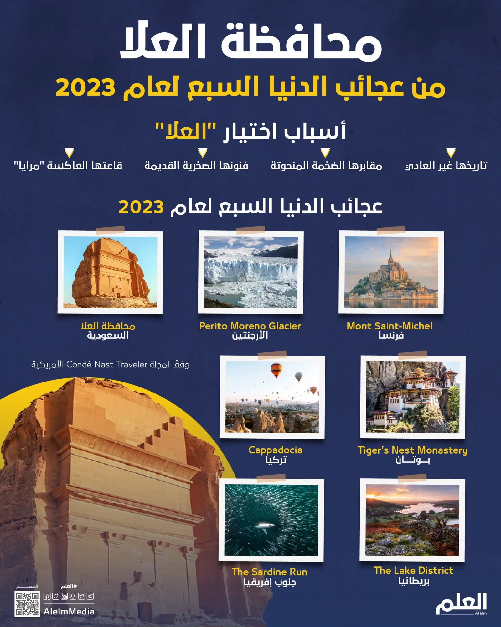 محافظة العلا .. من عجائب الدنيا السبع لعام 2023