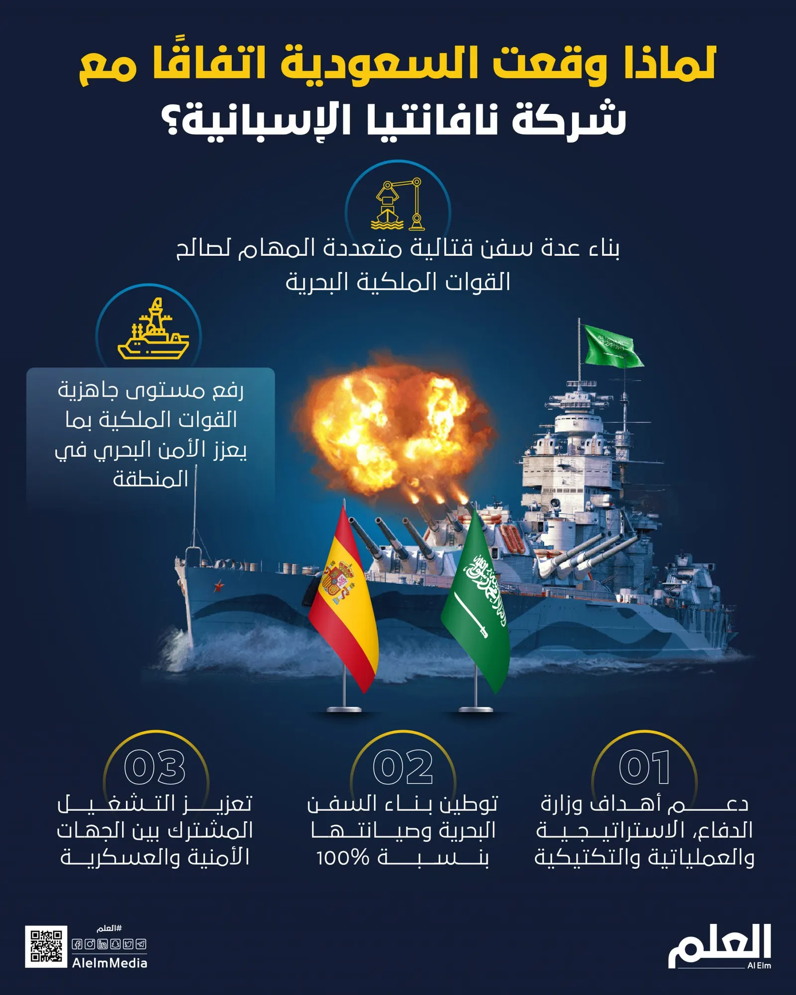 لماذا وقعت السعودية اتفاقًا مع شركة نافانتيا الإسبانية؟