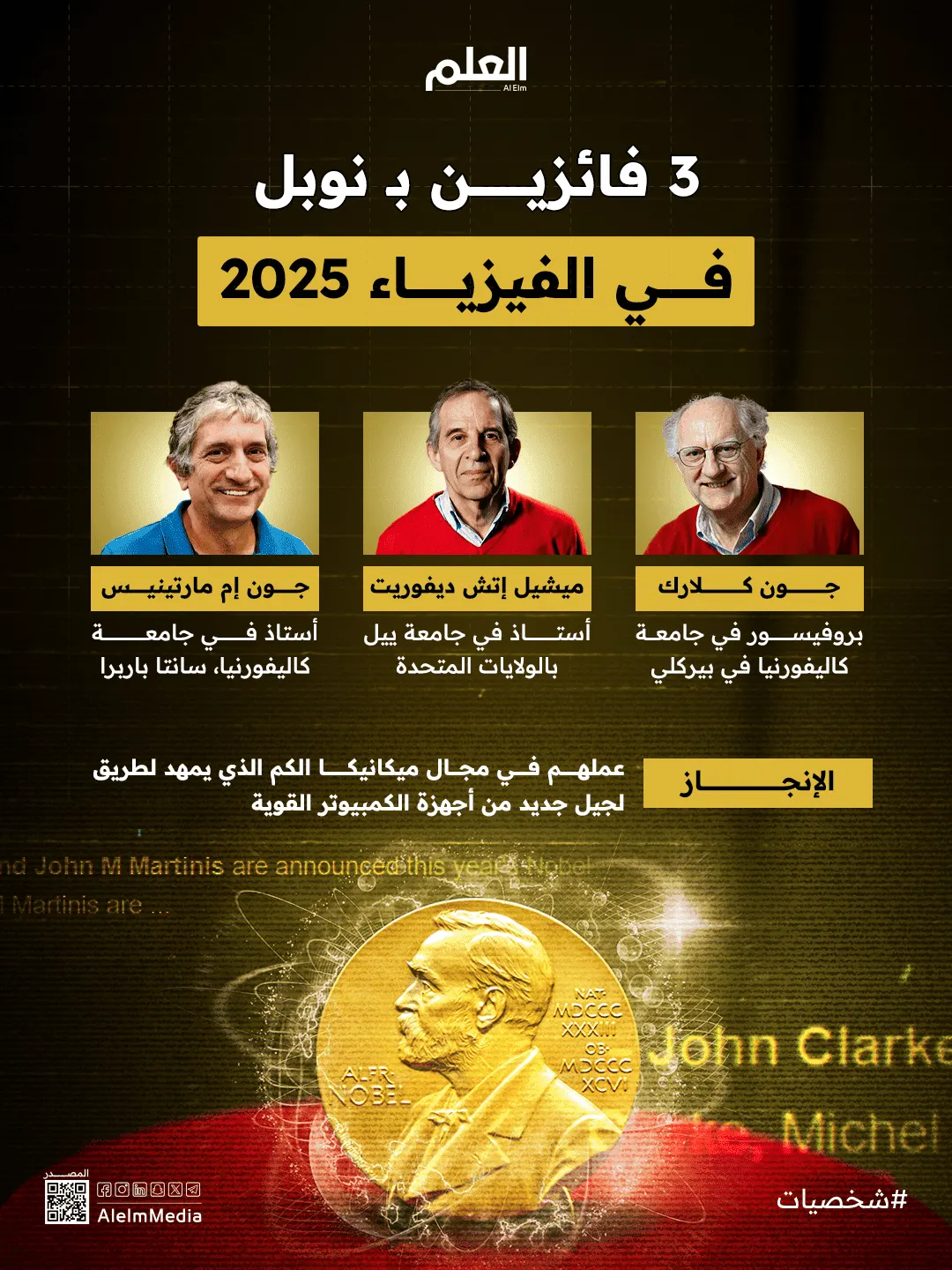 إنفوجرافيك| نوبل في الفيزياء تُمنح لعلماء "ميكانيكا الكم"