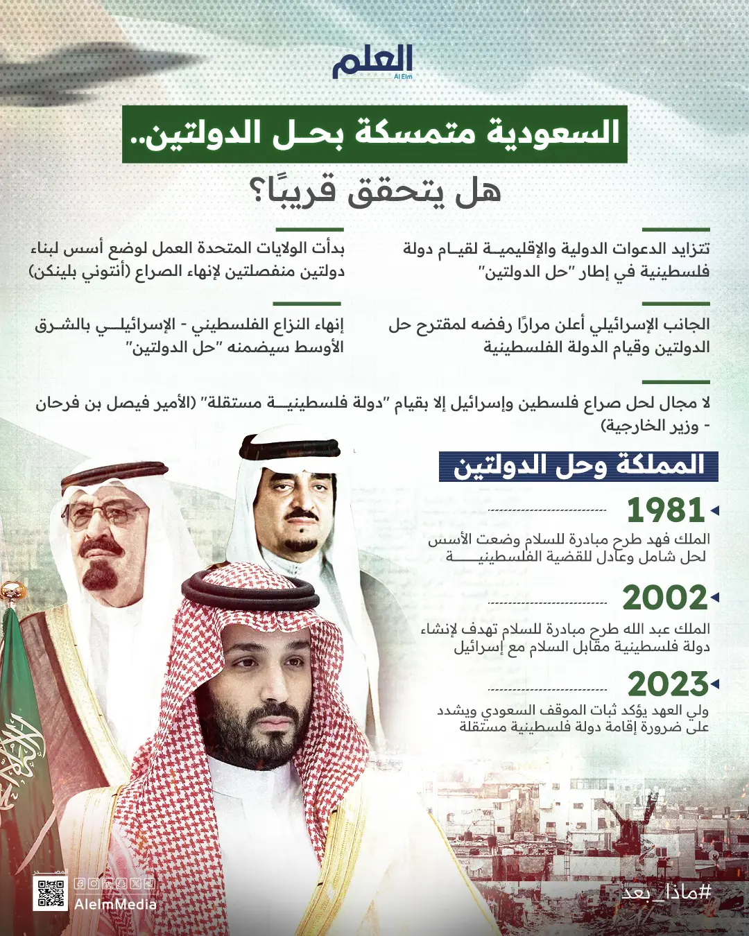 السعودية متمسكة بحل الدولتين.. هل يتحقق؟