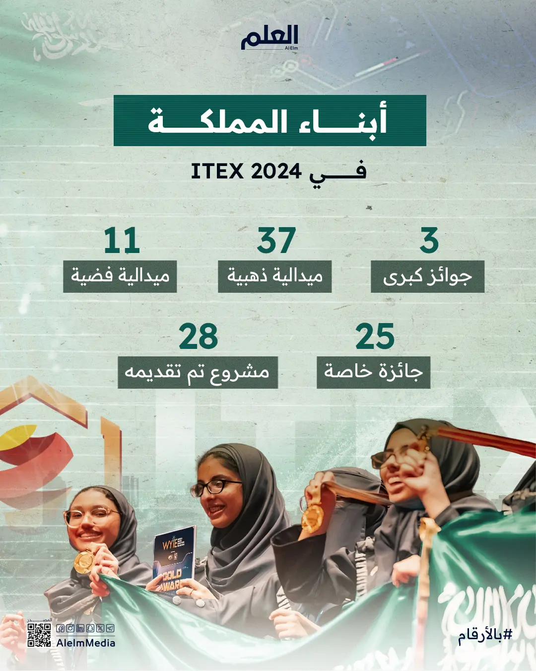 أبناء المملكة في ITEX 2024 _1