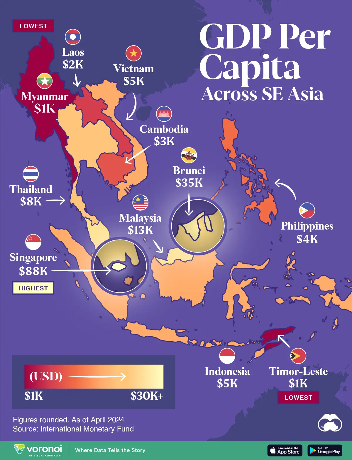مقارنة بين نصيب الفرد من الناتج المحلي الإجمالي في دول جنوب شرق آسيا 