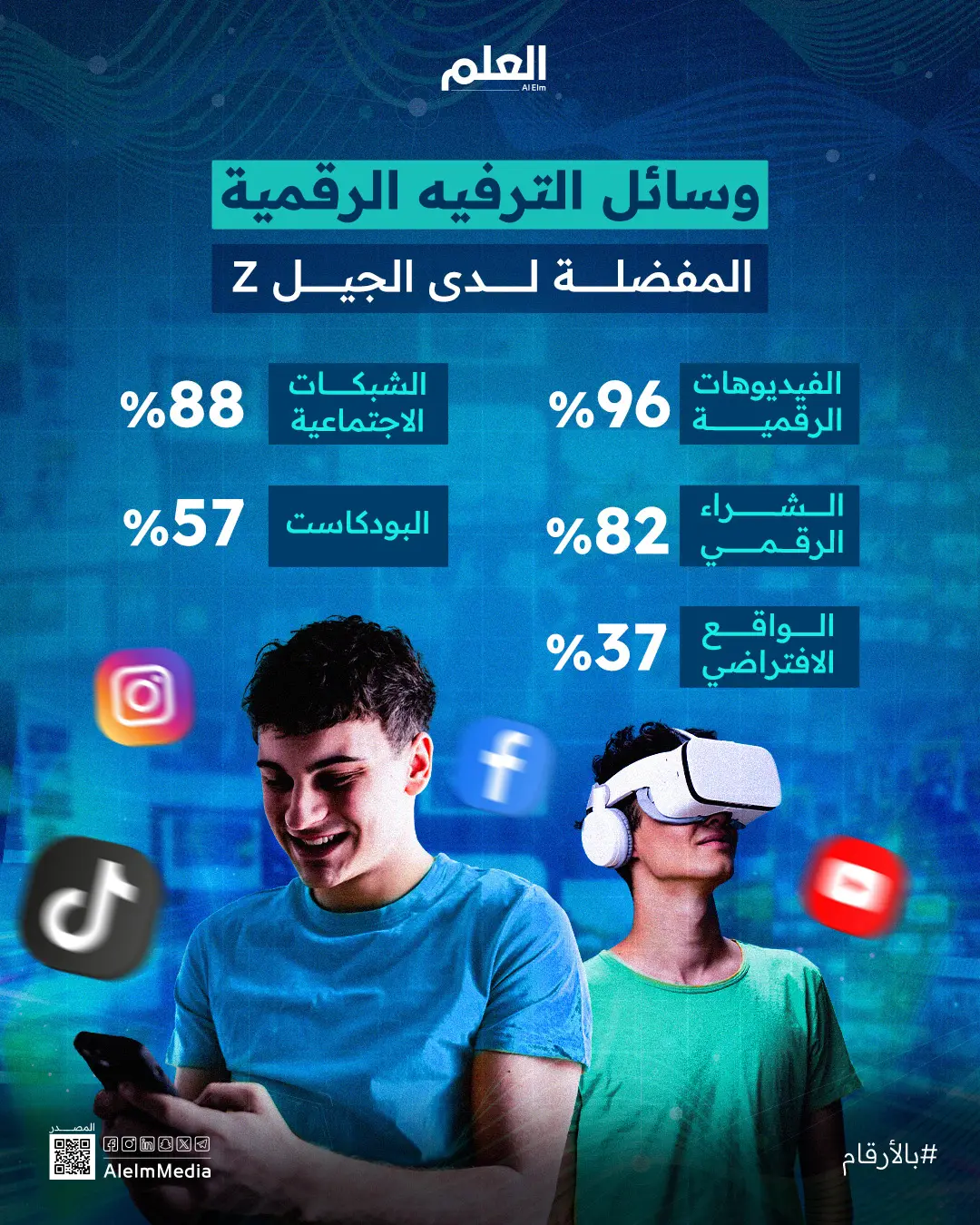 وسائل-الترفيه-الرقمية-المفضلة-لدى-الجيل-Z