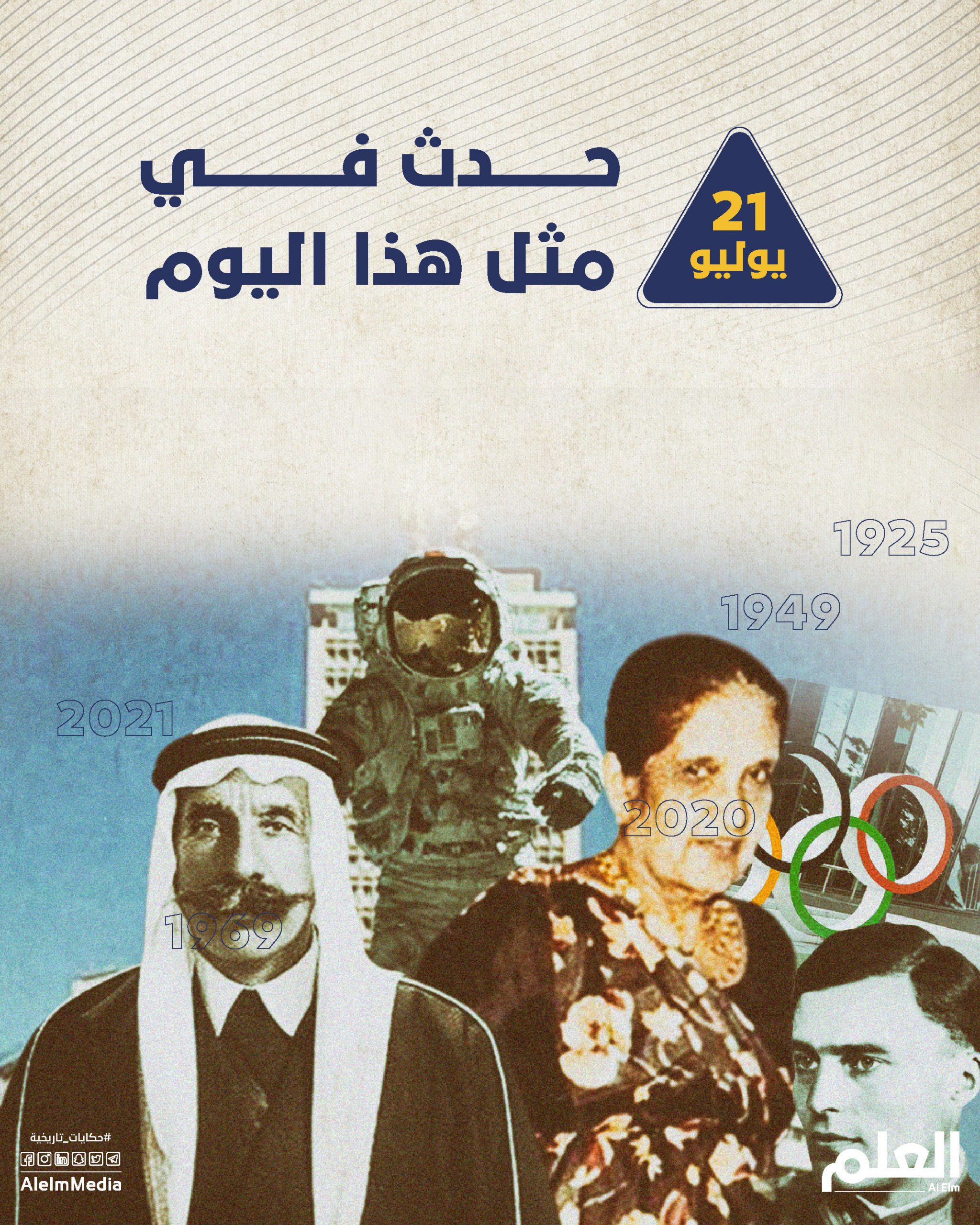 اندلاع الثورة السورية
