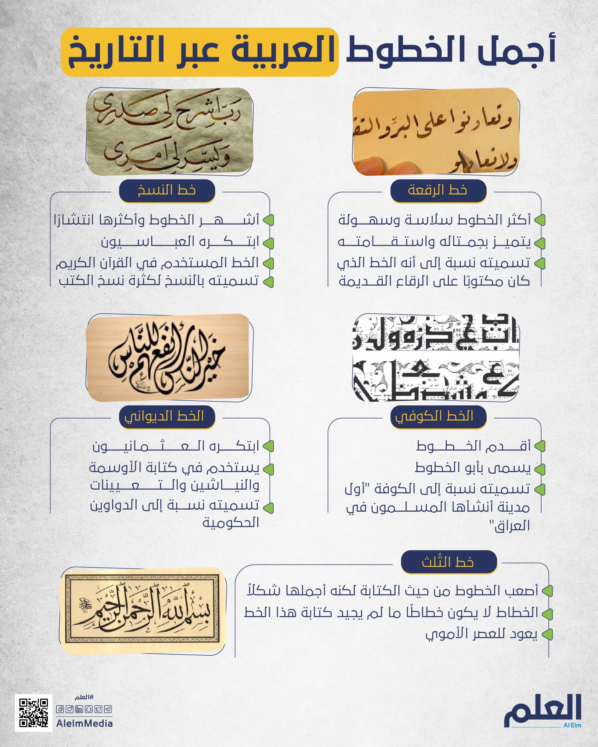 أجمل الخطوط العربية عبر التاريخ