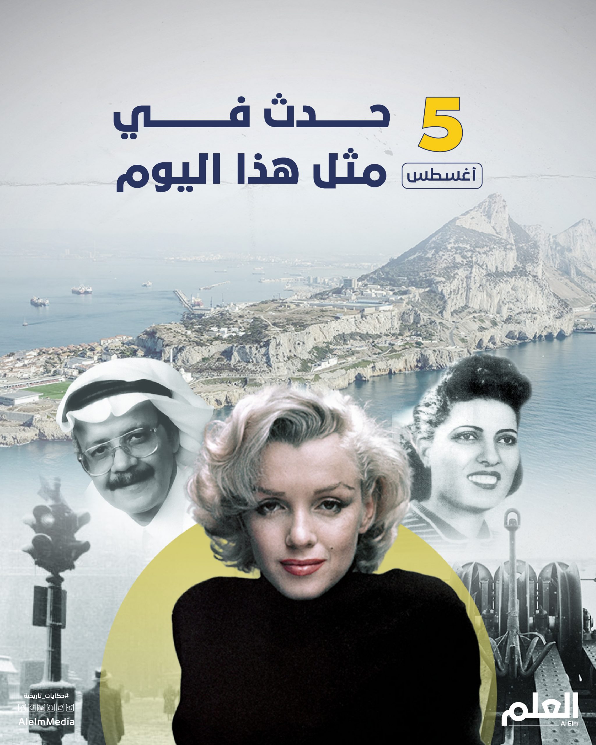 إنشاء أول خط تلغراف