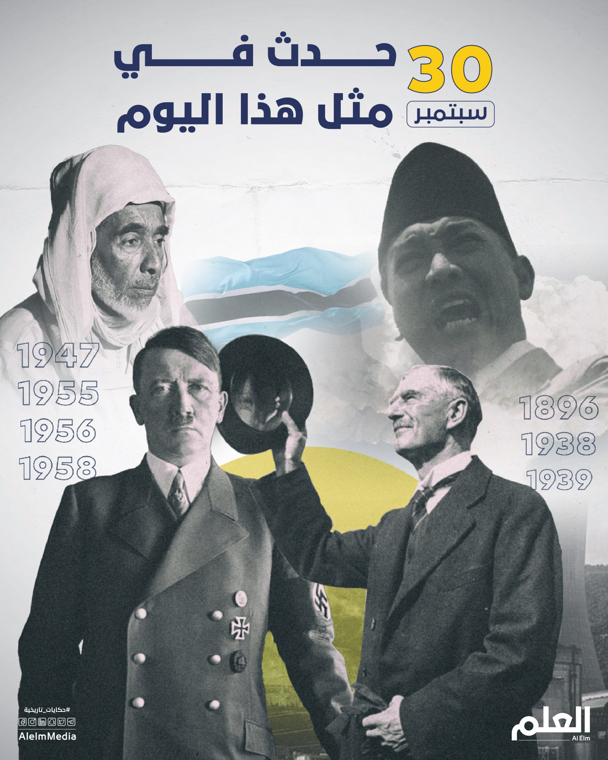 توقيع اتفاقية ميونخ