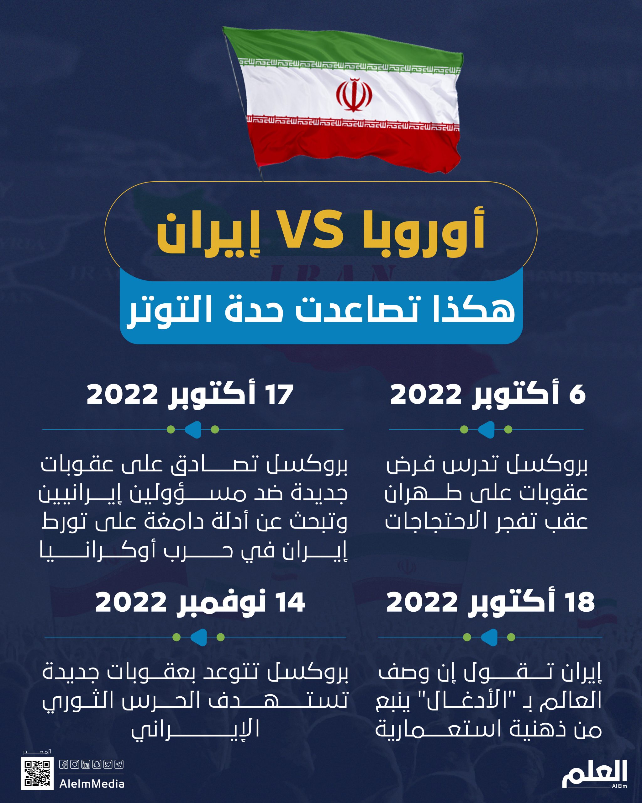 الاتحاد الأوروبي إيران