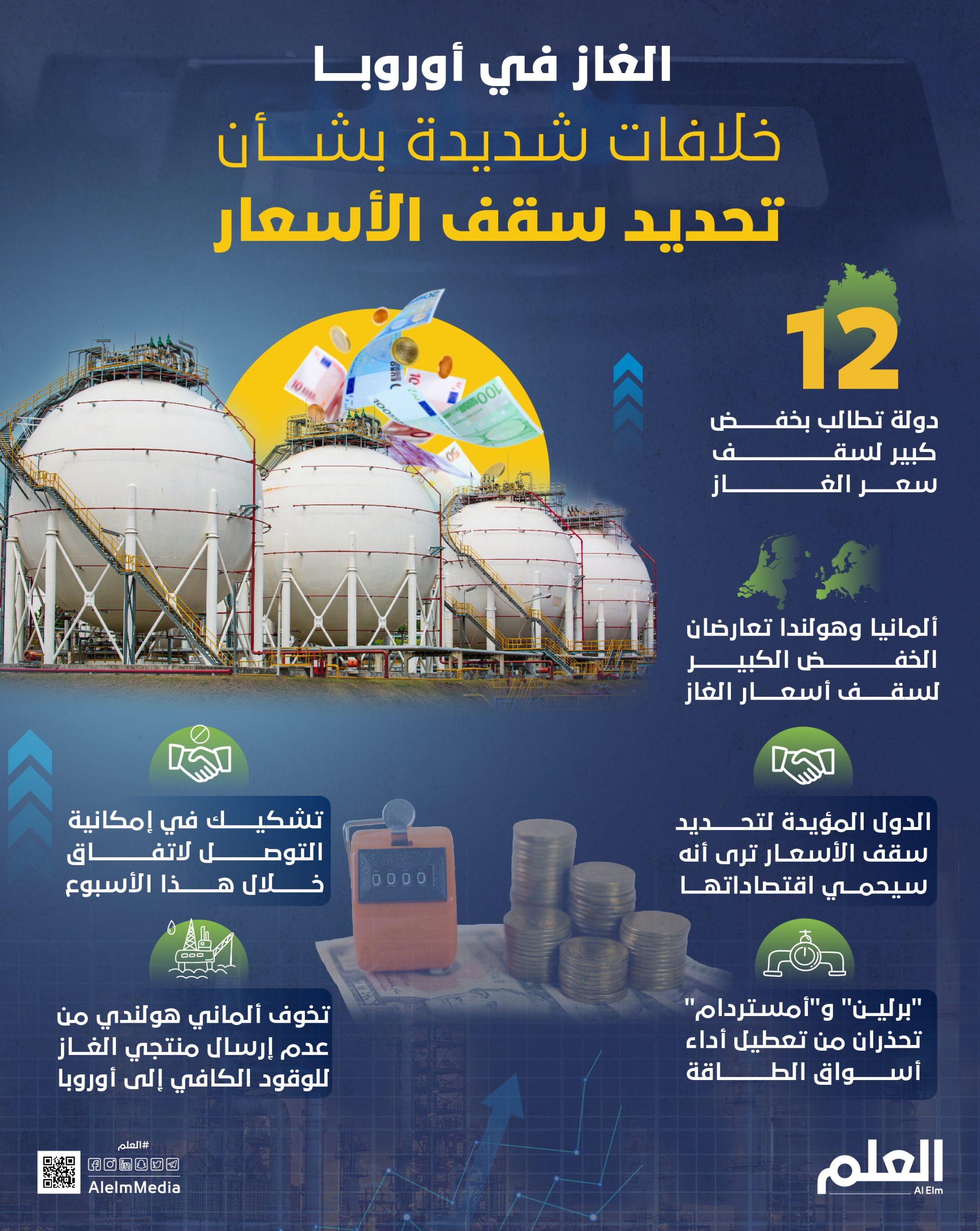 الغاز في أوروبا ت