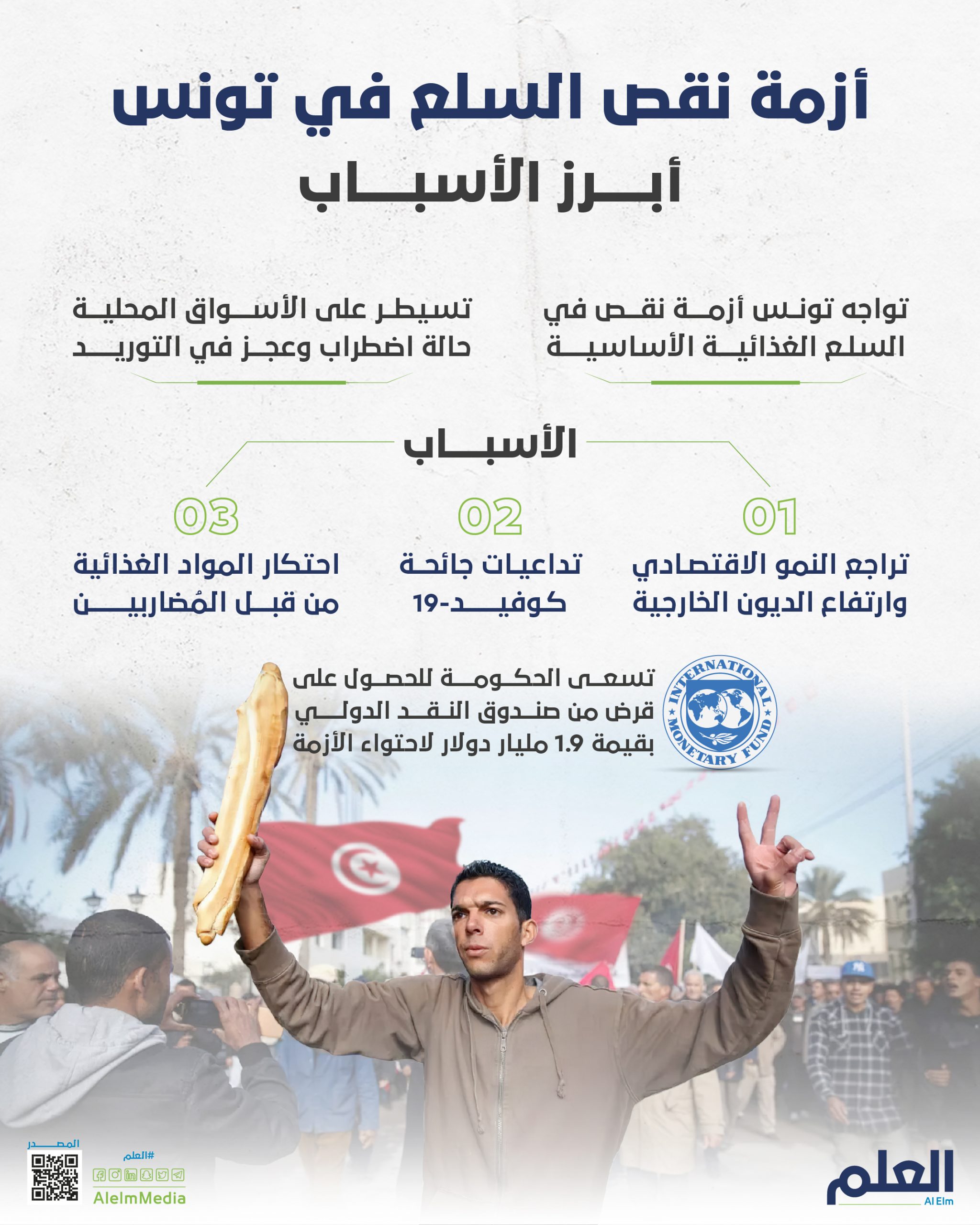 نقص السلع في تونس
