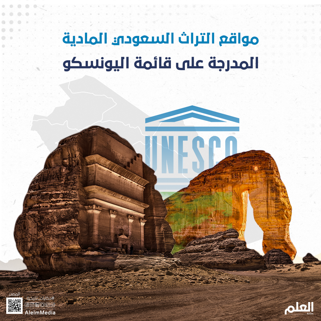 مواقع التراث السعودي المادية المدرجة على قائمة اليونسكو