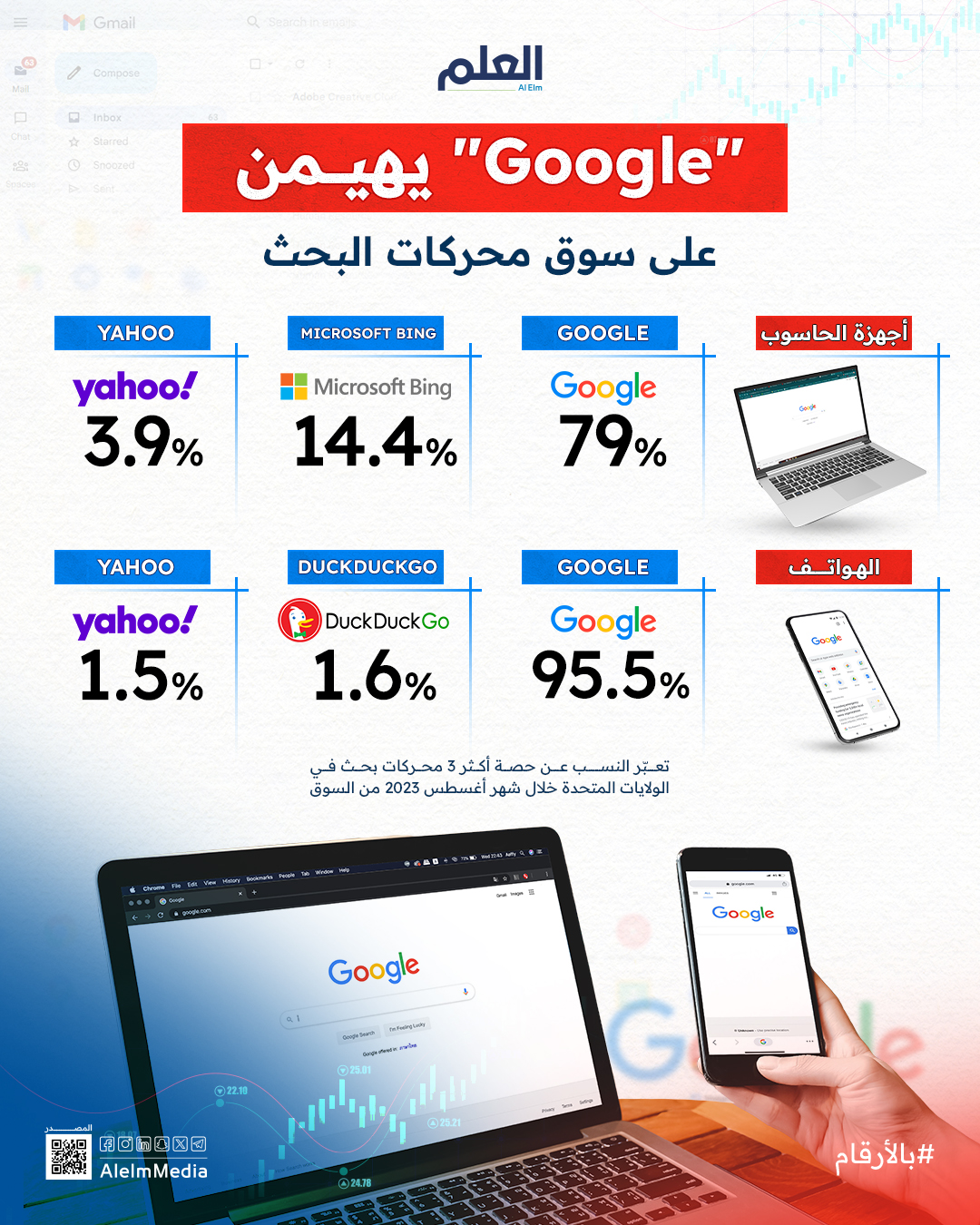  محركات البحث