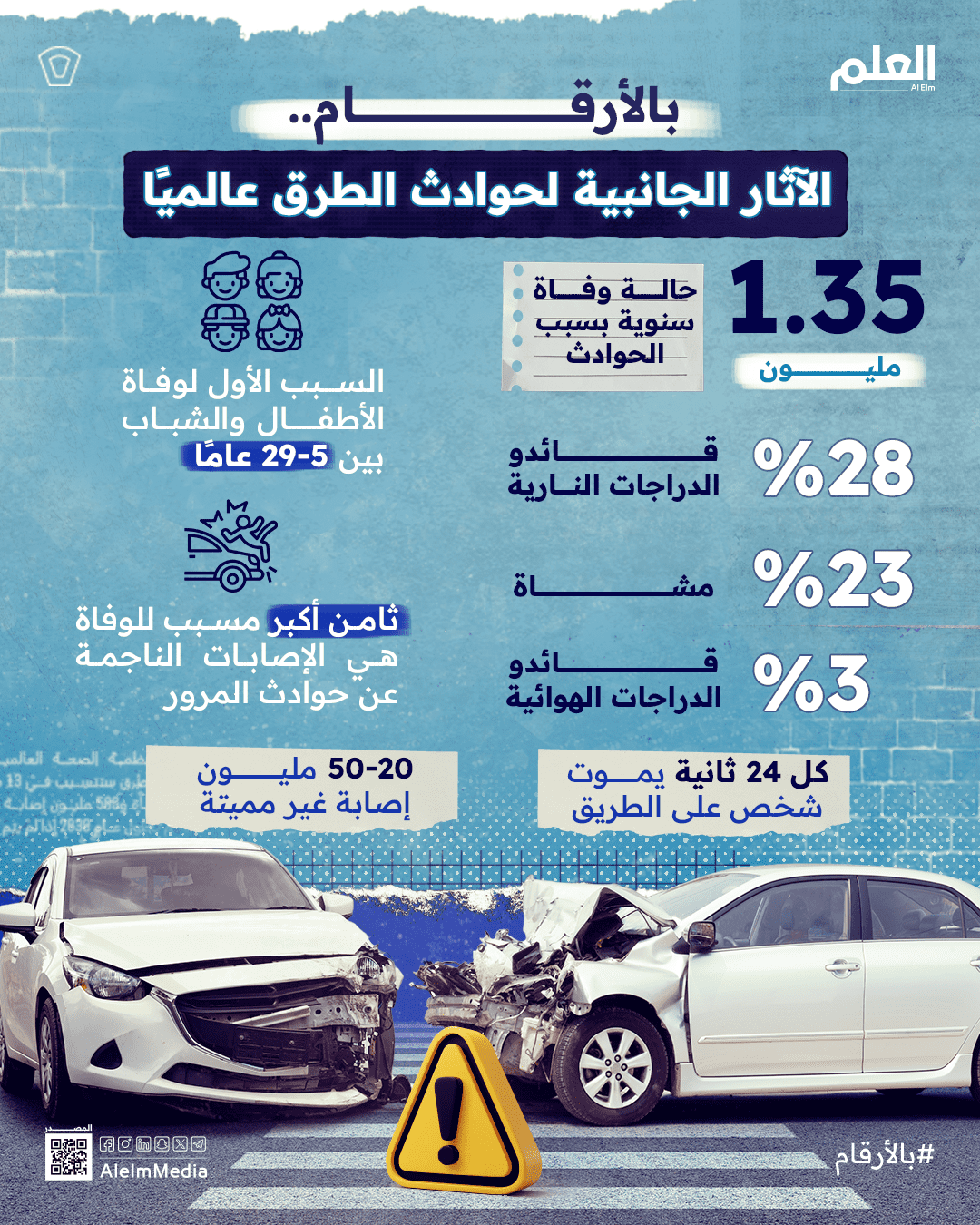 منظمة الصحة العالمية