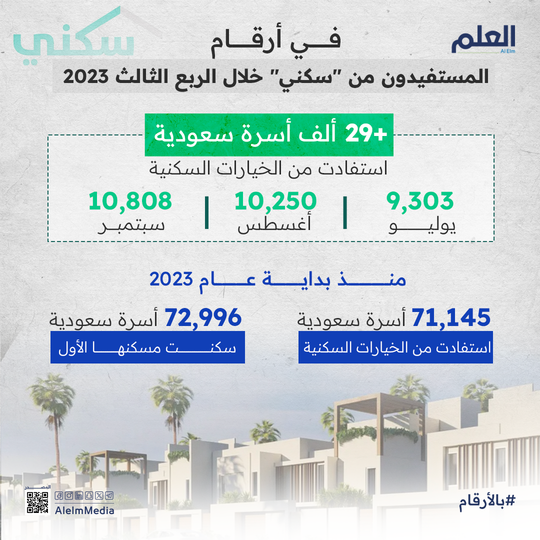 برنامج "سكني"