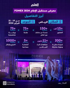 العلم-إنفو-#ماذا-بعد-معرض-مستقبل-الإعلام--FOMEX--2024