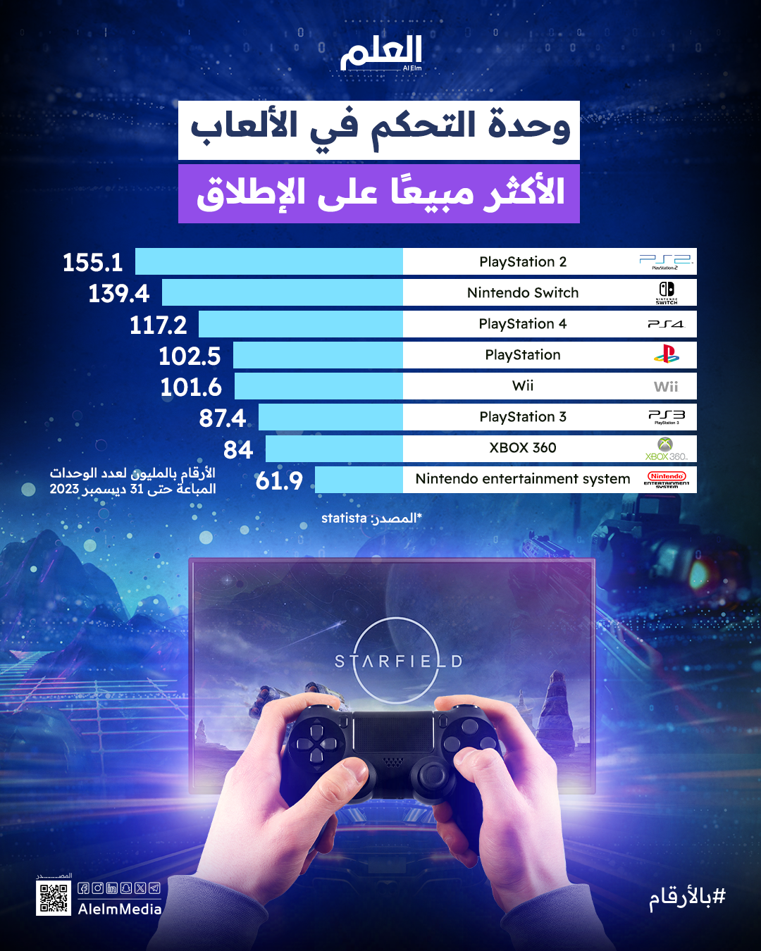 وحدة التحكم في الألعاب